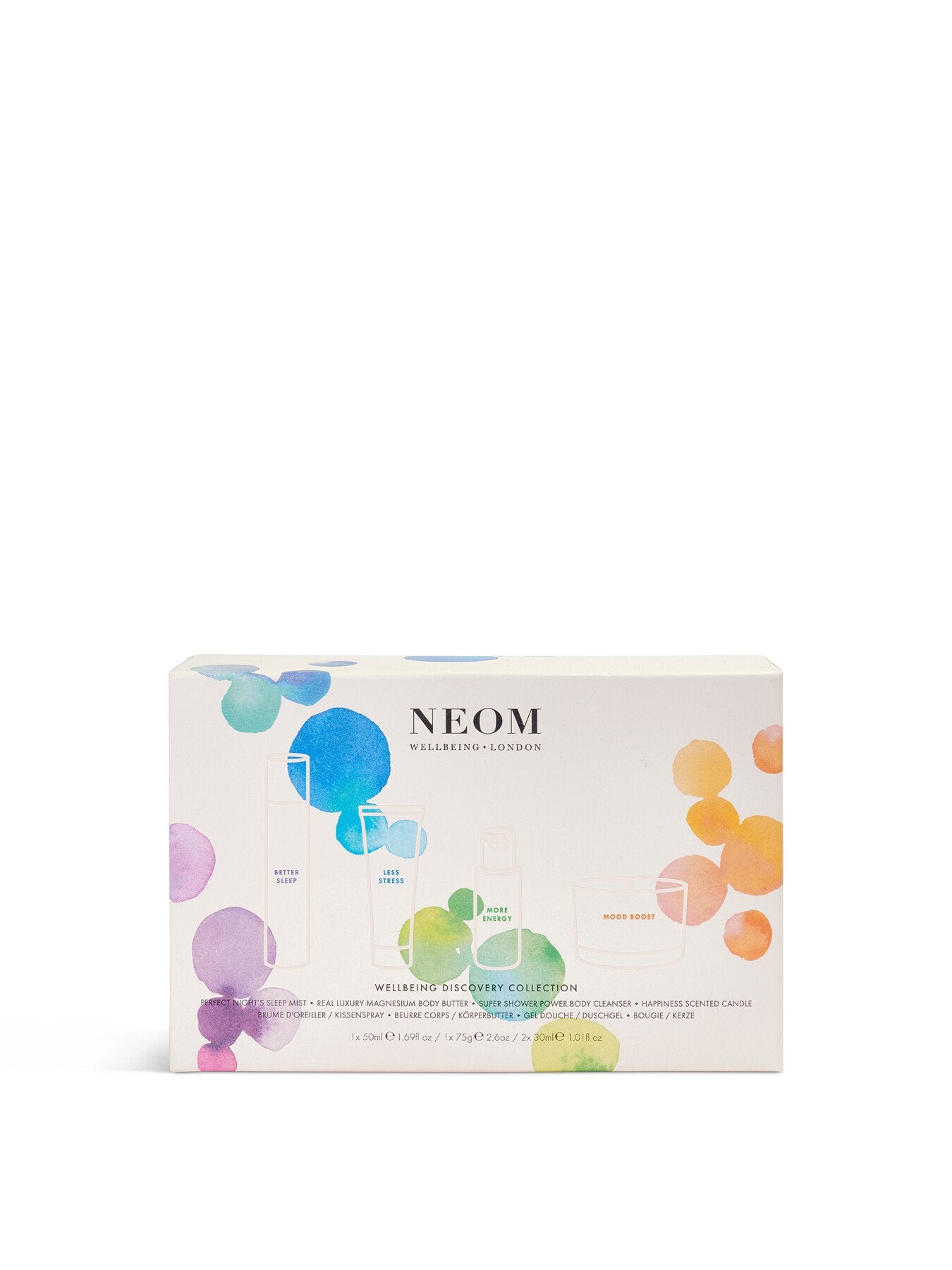 Wellbeing Discovery Collection