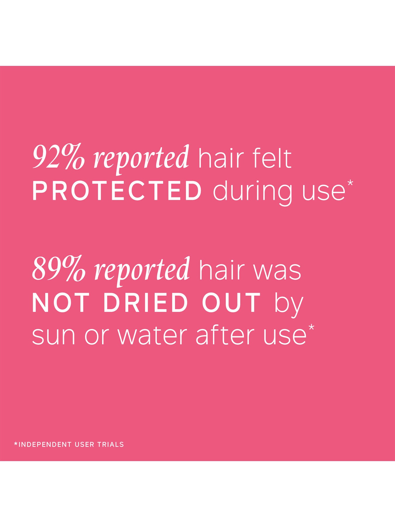 Swimcap Water-Resistant Mask 100ml