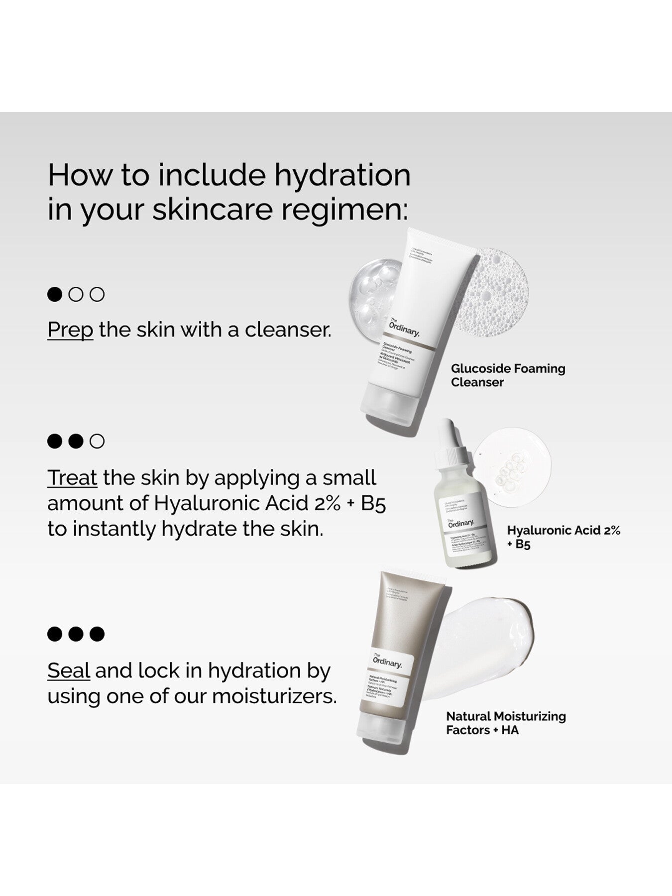 Hyaluronic Acid 2 B5 60ml