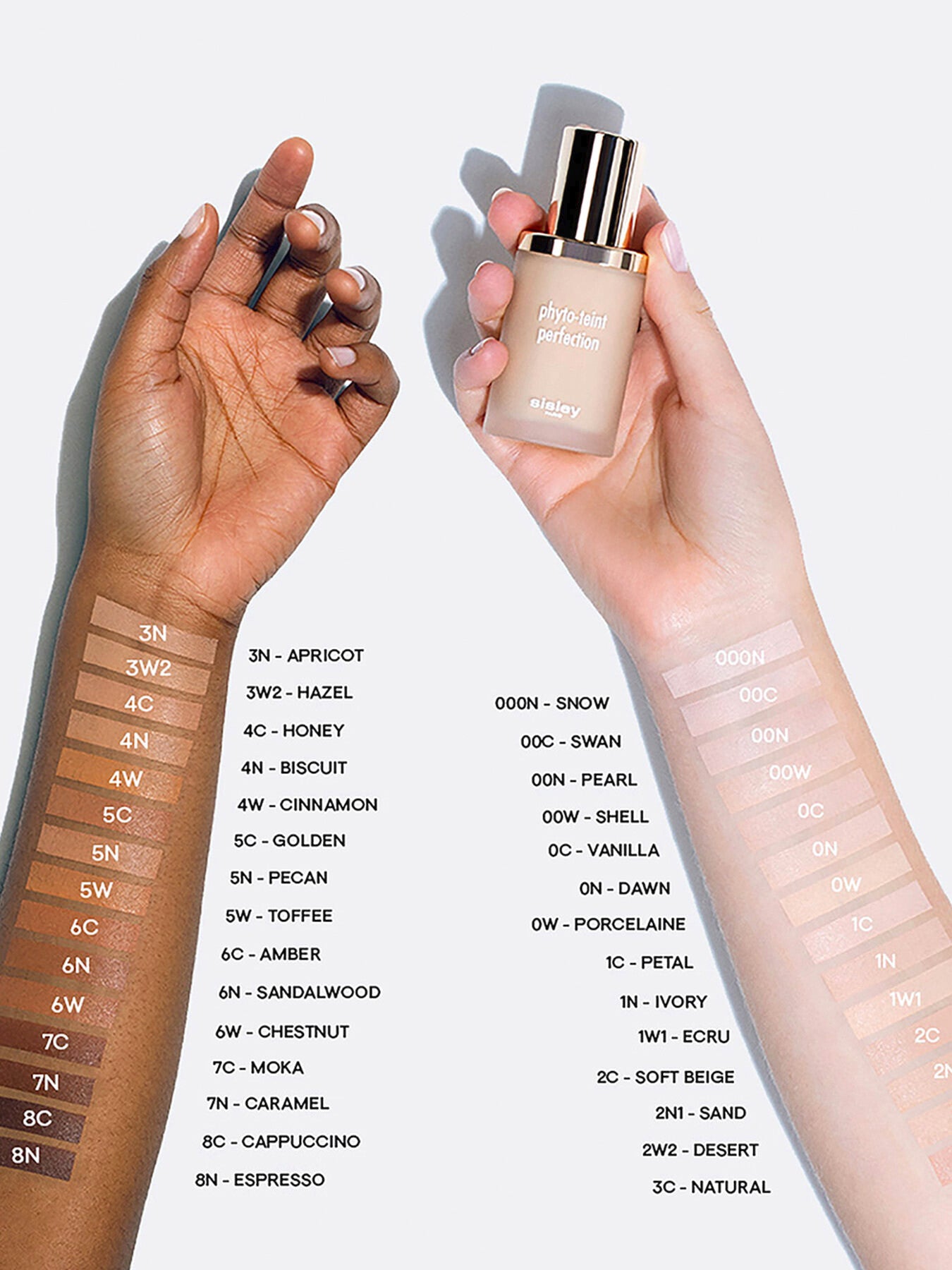 Phyto-Teint Perfection 30ml