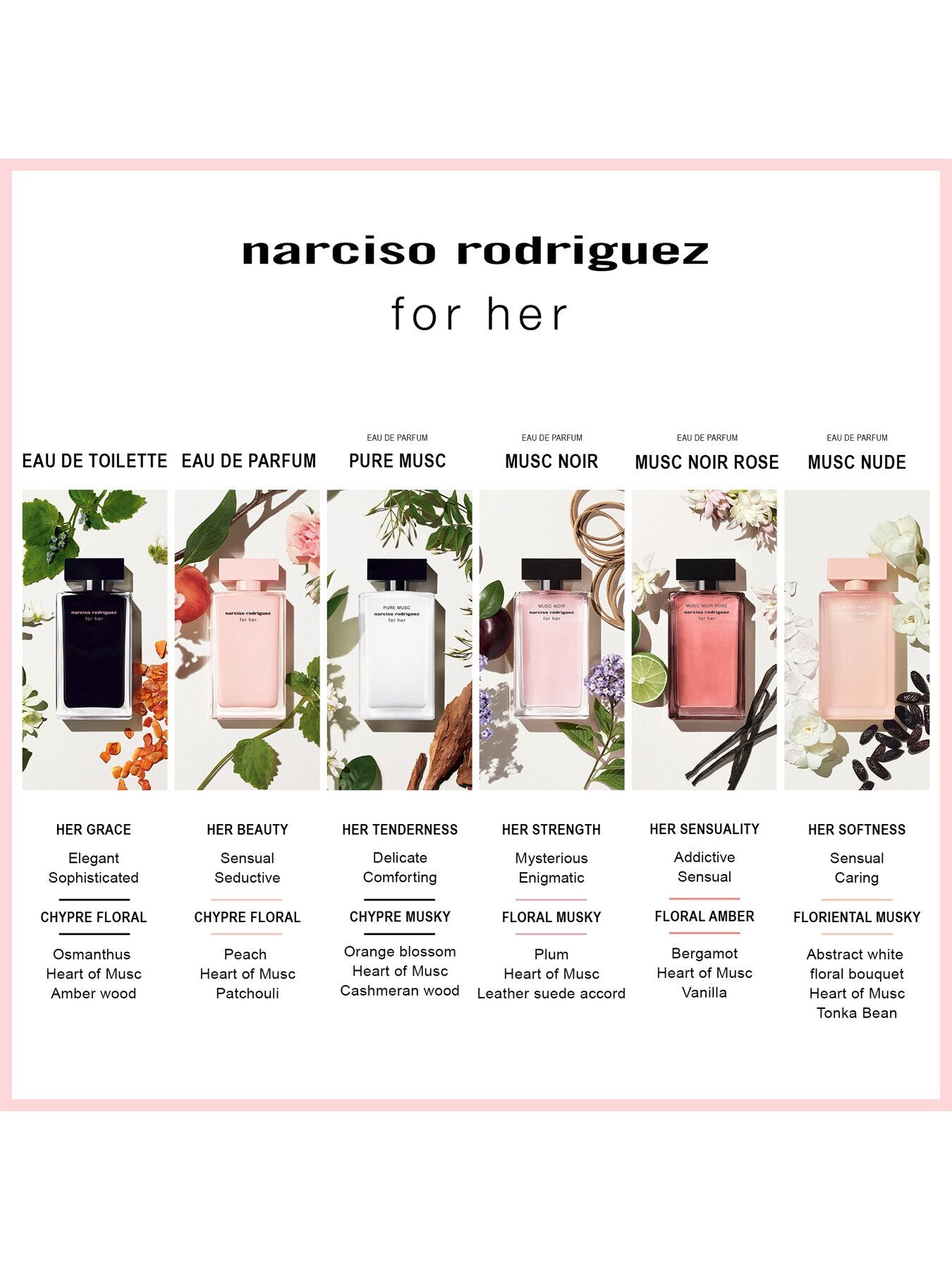 For Her Musc Nude Eau de Parfum 100ml