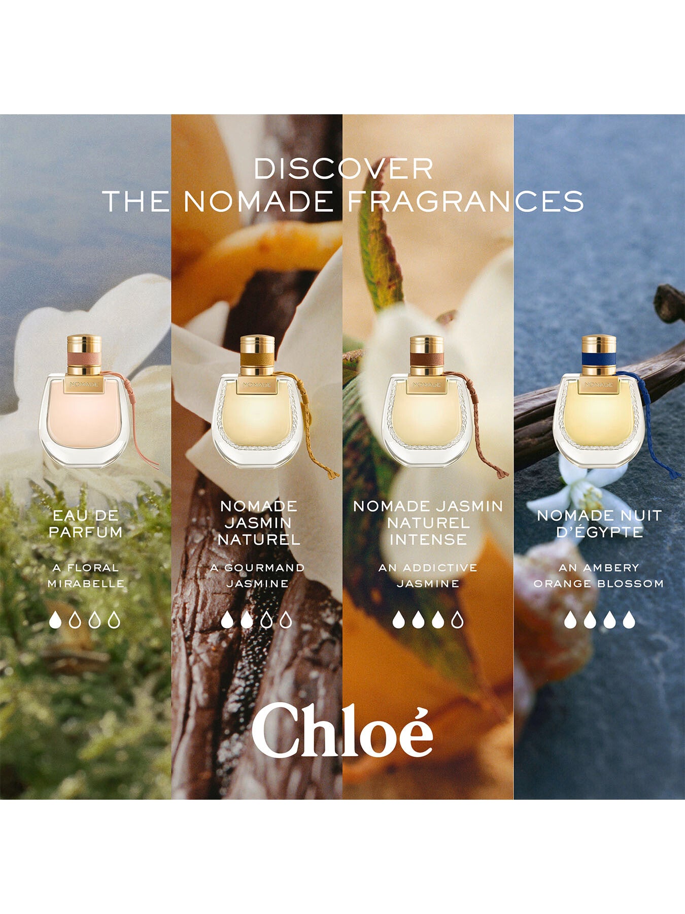 Nomade Nuit d'Egypte Eau de Parfum 30ml