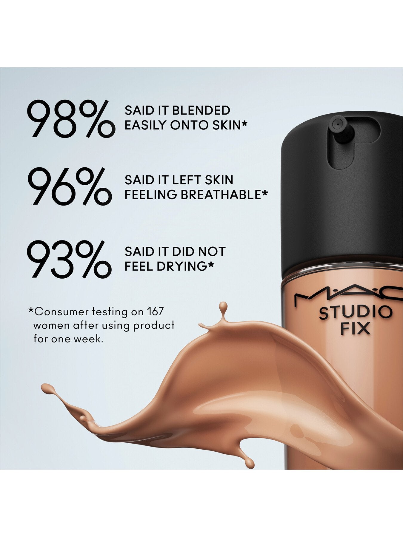 Studio Fix Fluid Broad Spectrum SPF 15 – Fenwick