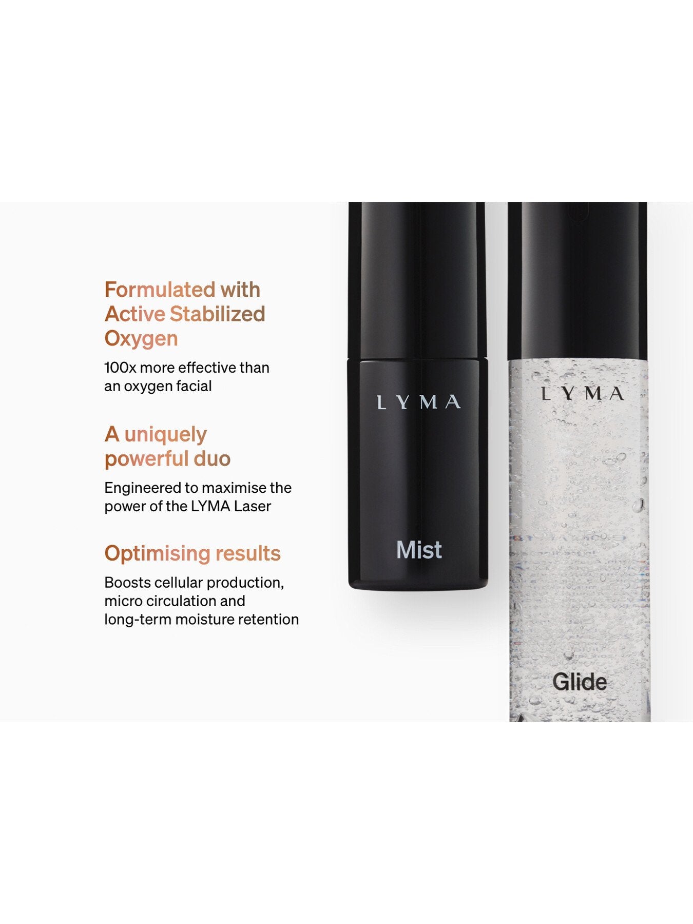 Lyma Laser Starter Kit