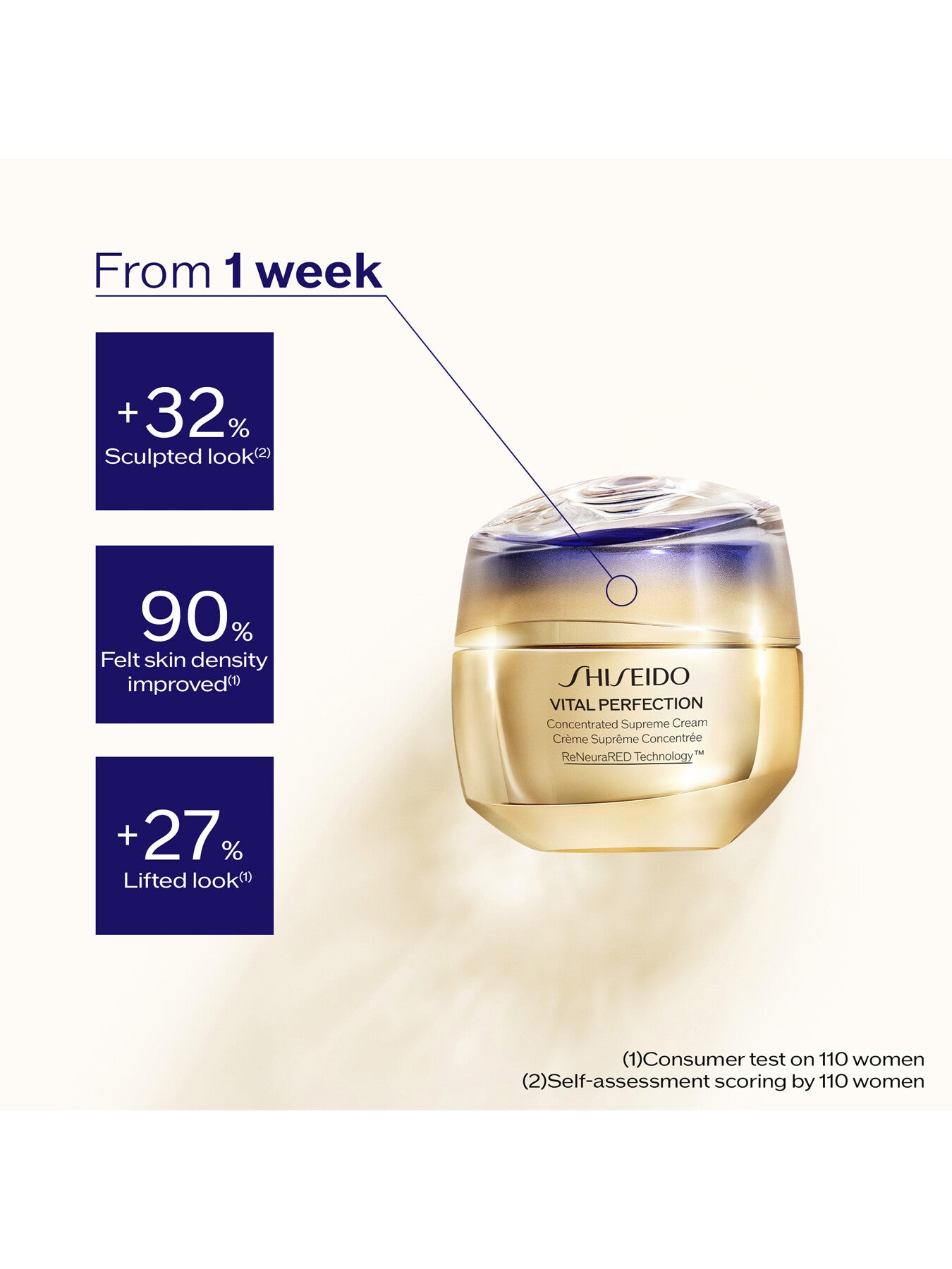 Shiseido Vital Perfection Concentrated Supreme Cream Duo