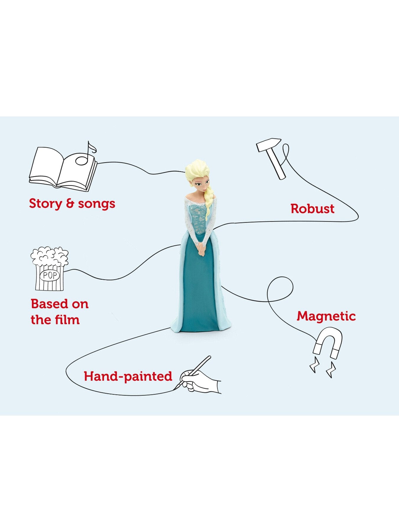 Disney Frozen Audio Character