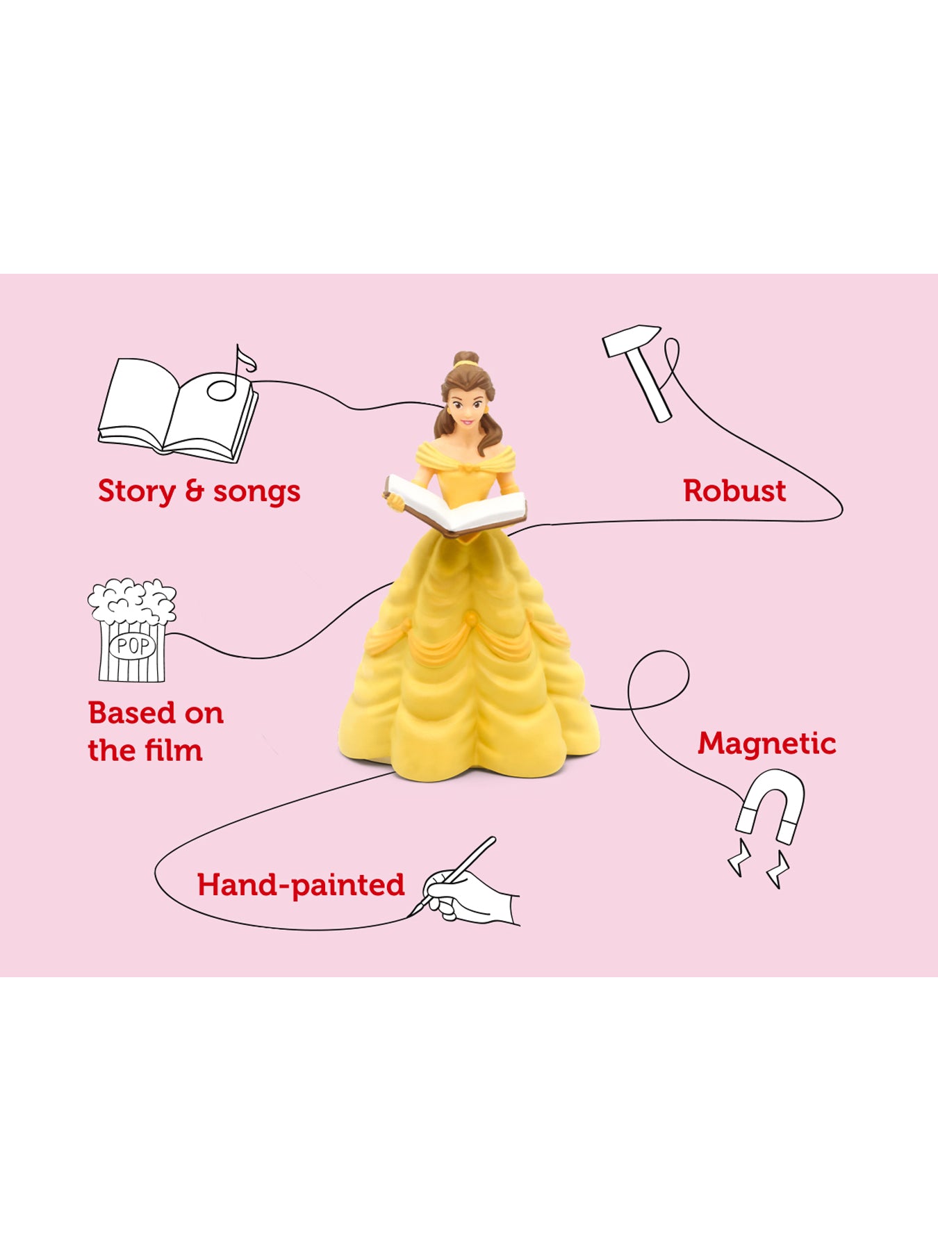 Disney Beauty and the Beast Tonie Audio Character Yellow