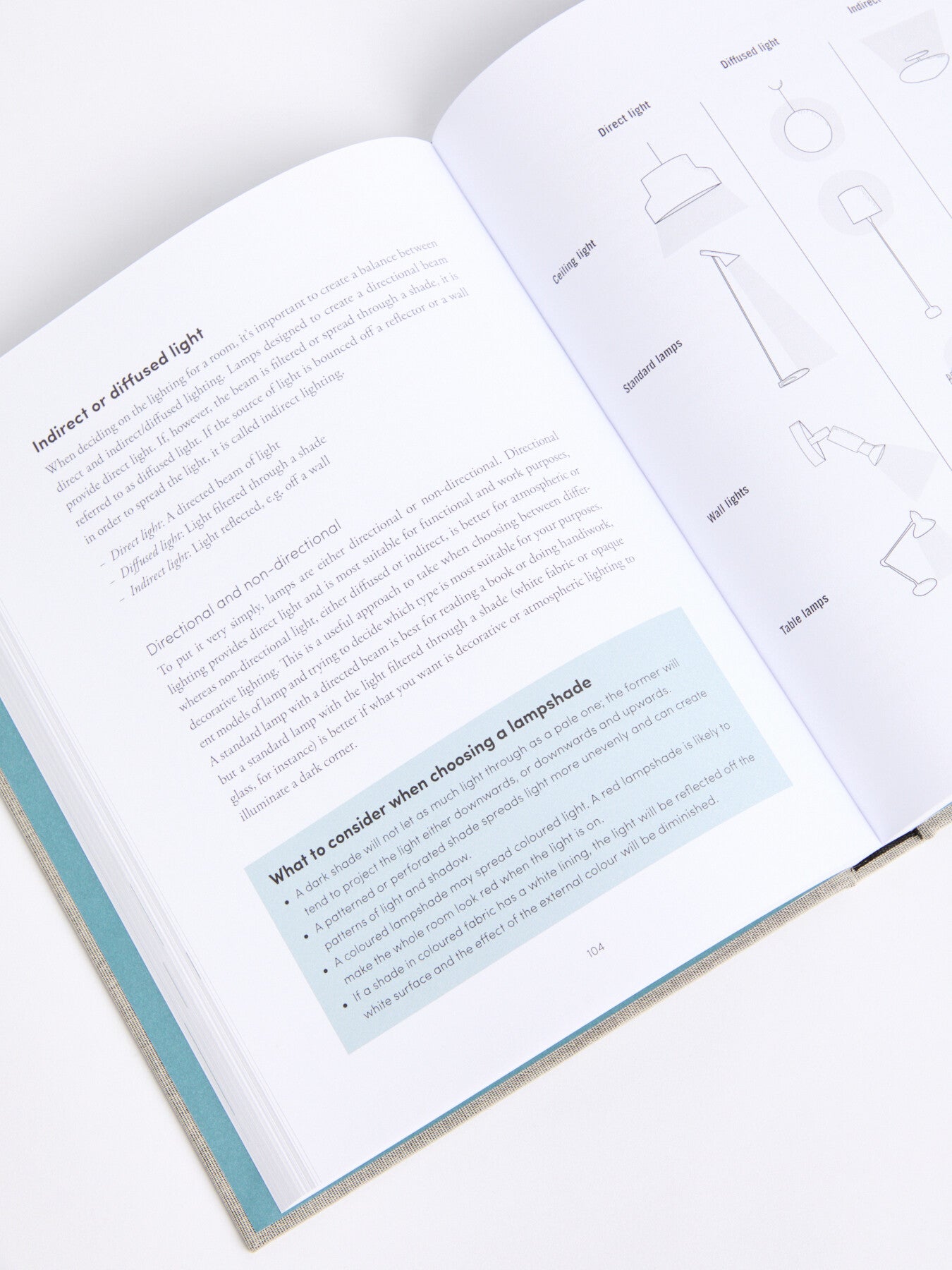 THE INTERIOR DESIGN HANDBOOK