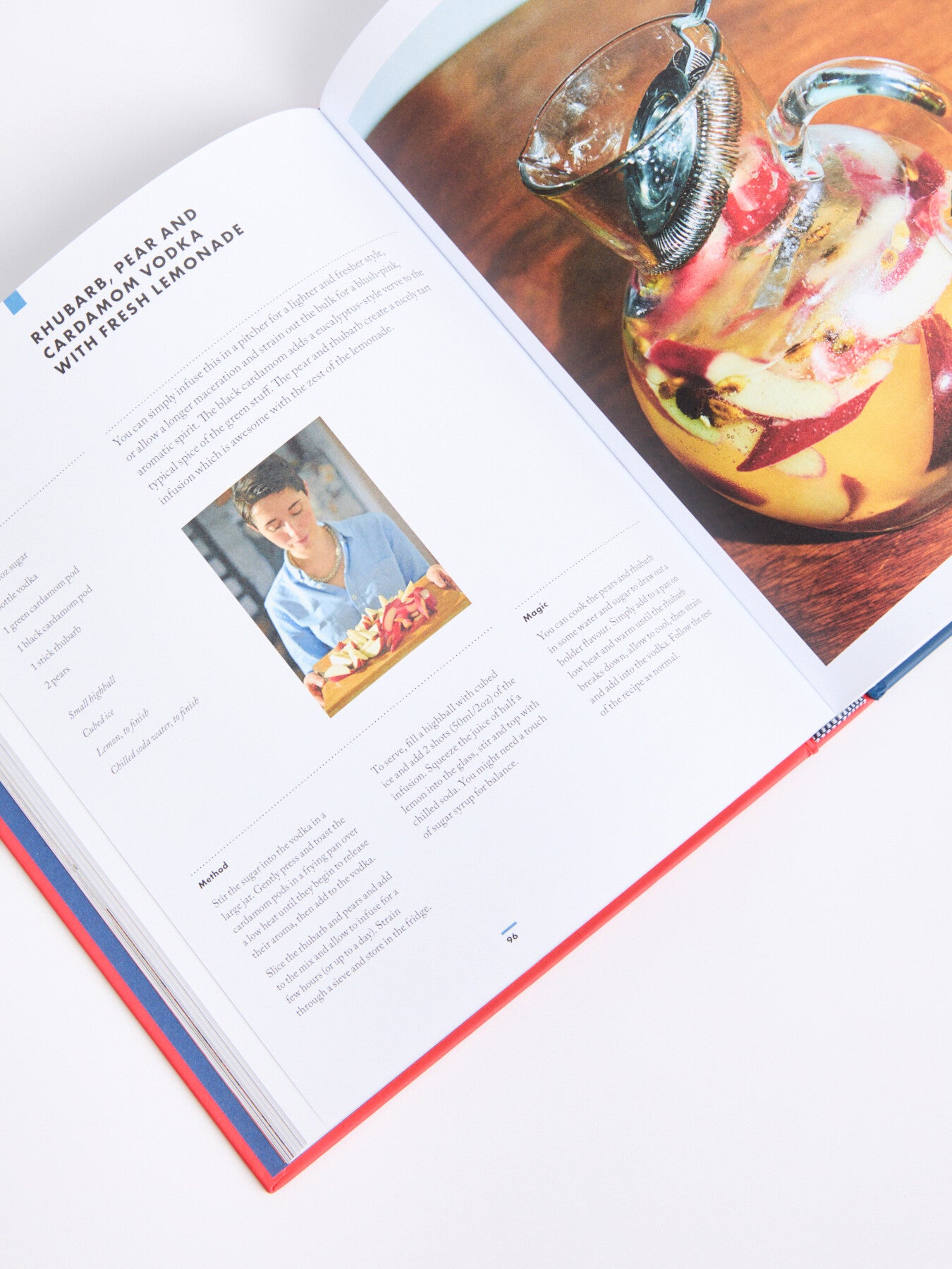 Mr Lyans Cocktails At Home