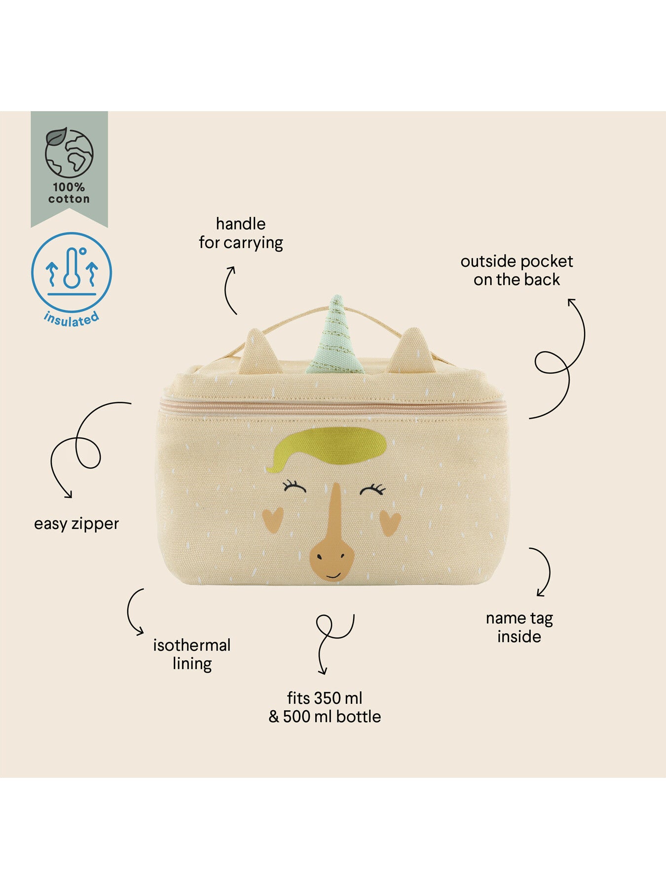 Mrs Unicorn Thermal Lunch Bag