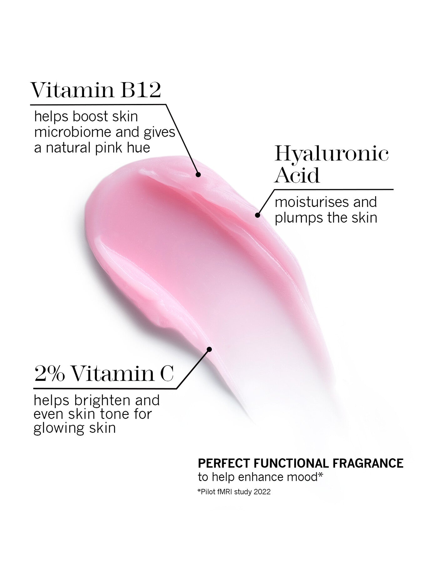 Perfect Body Vit C Glow 150ml