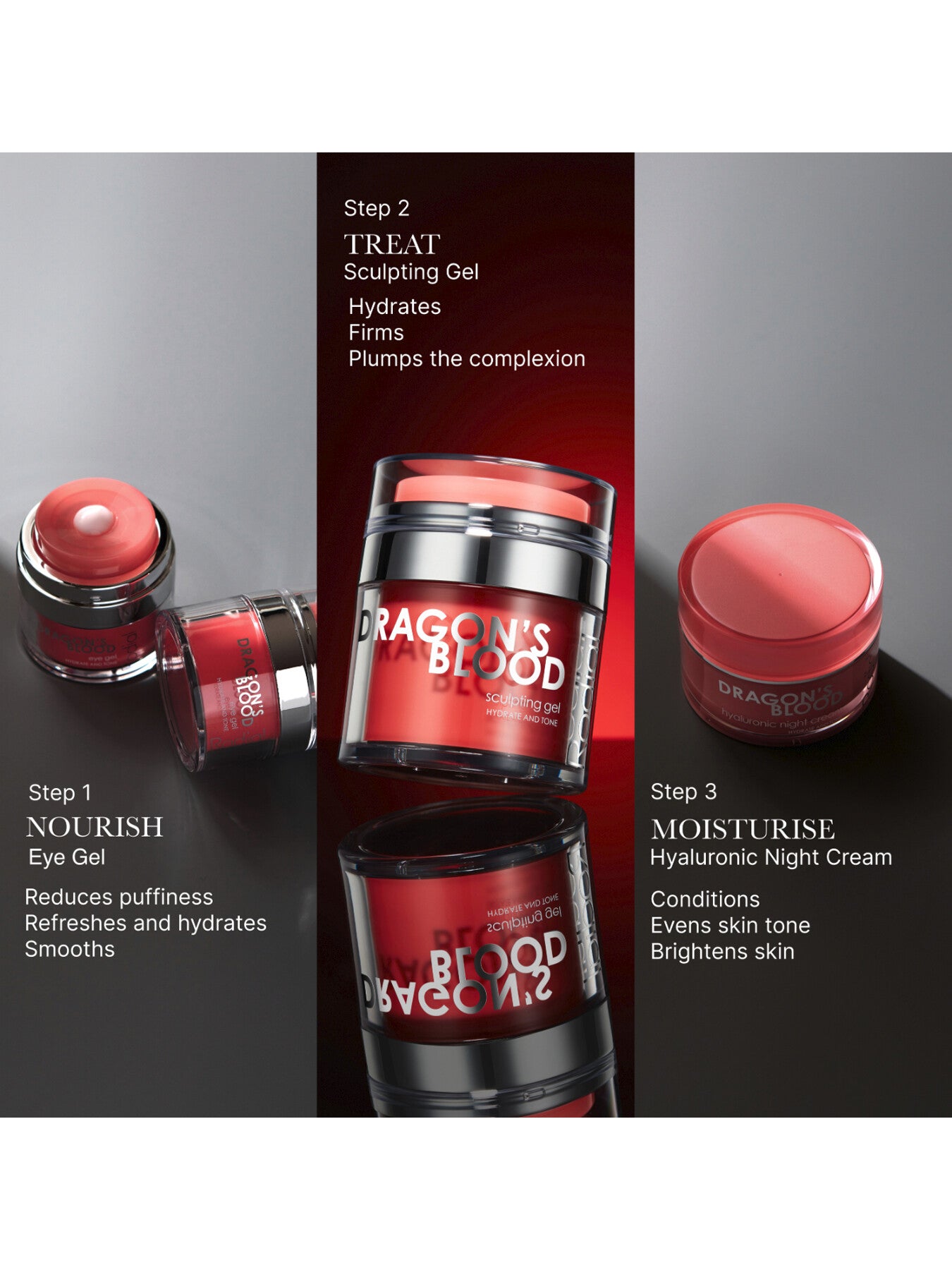 Dragons Blood Eye Gel 15ml