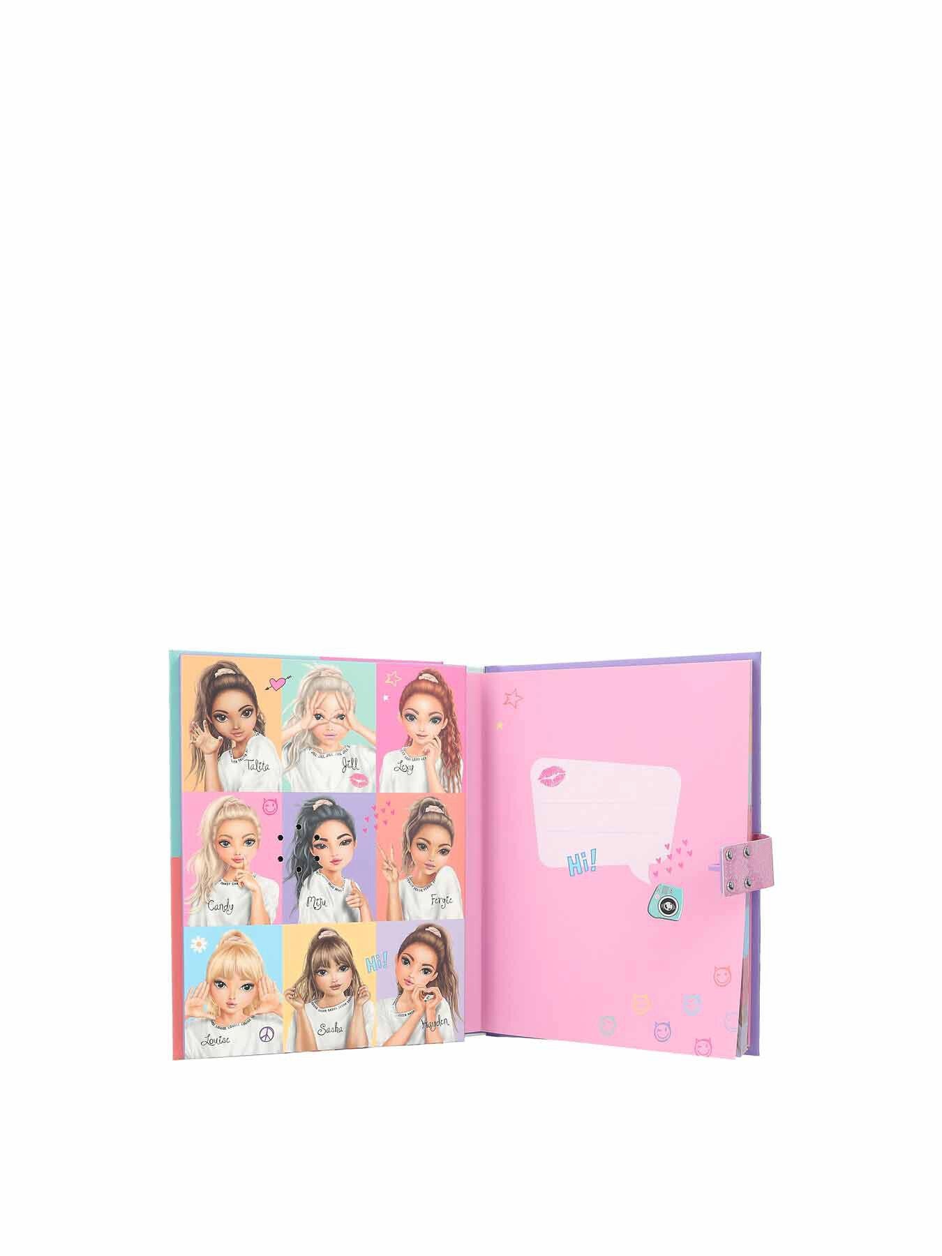 TOPModel Snap Shots Diary With Code And Sound