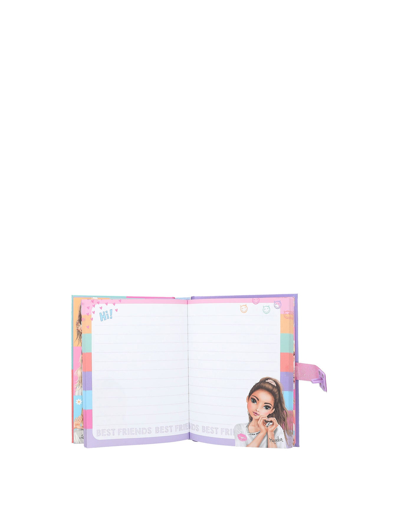 TOPModel Snap Shots Diary With Code And Sound