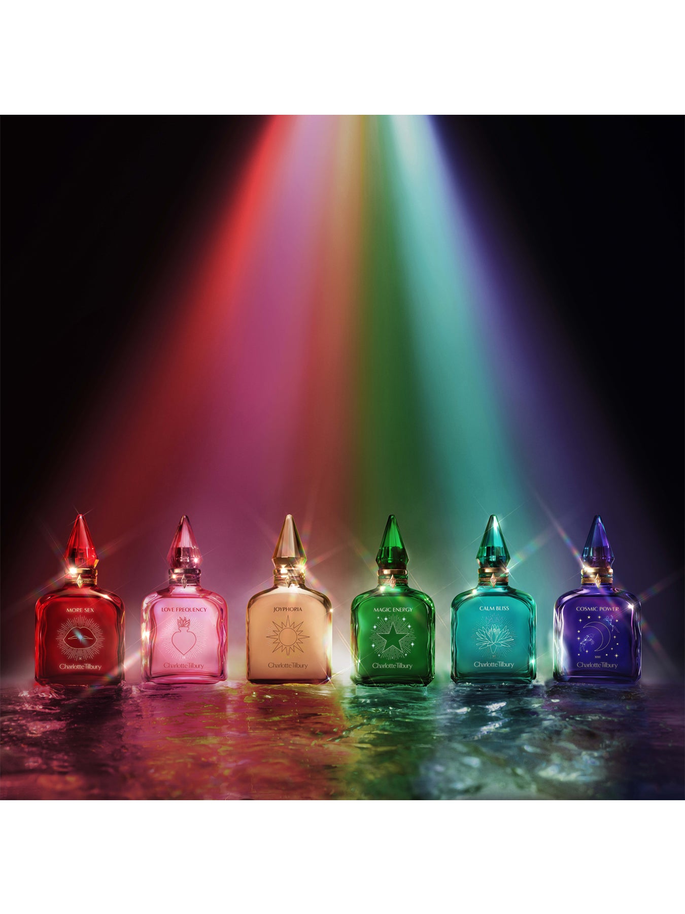 Fragrance Gift Set