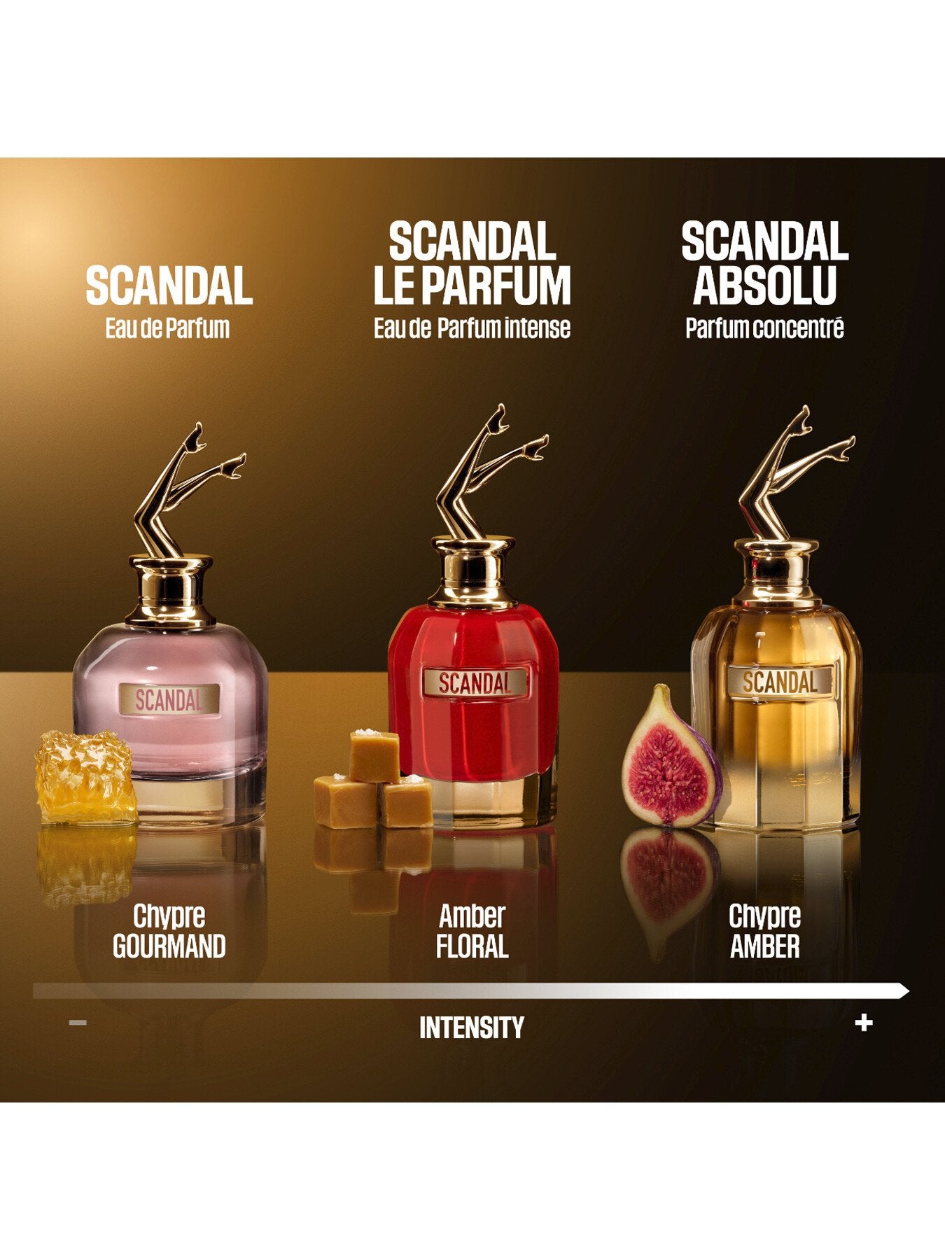 Scandal Absolu 30ml