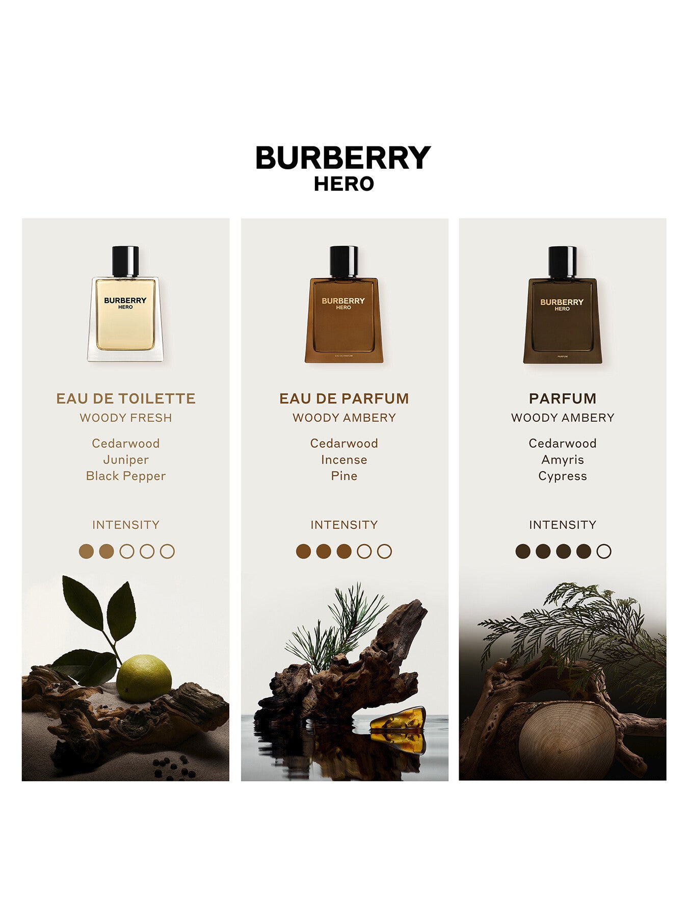 Hero Parfum Refill 200ml