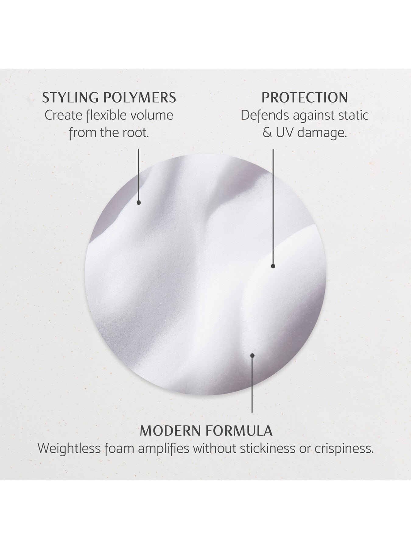 Session Styling Volumising Mousse 200ml