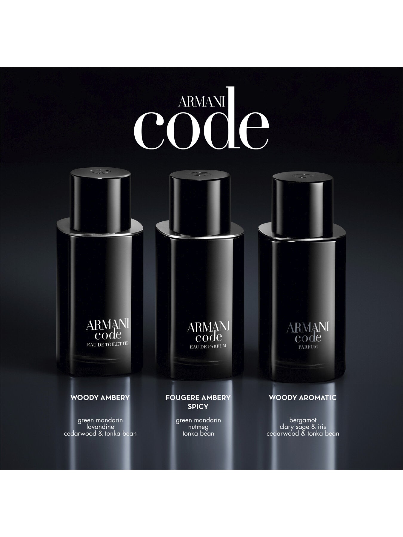 Armani Code Eau de Parfum 50ml