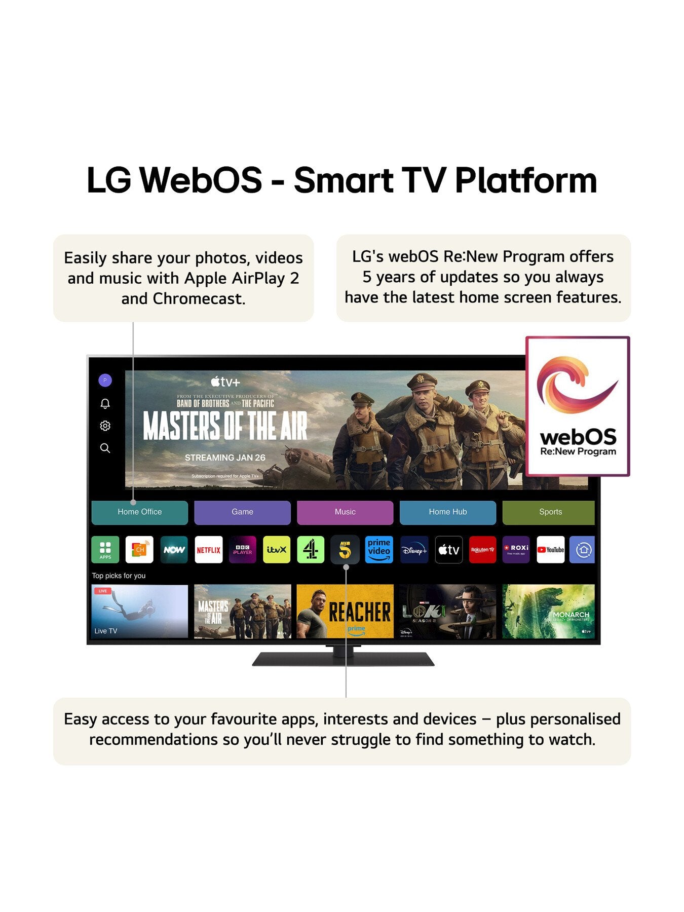 OLED Evo G46 65 Inch 4K Ultra HD Smart TV 2024