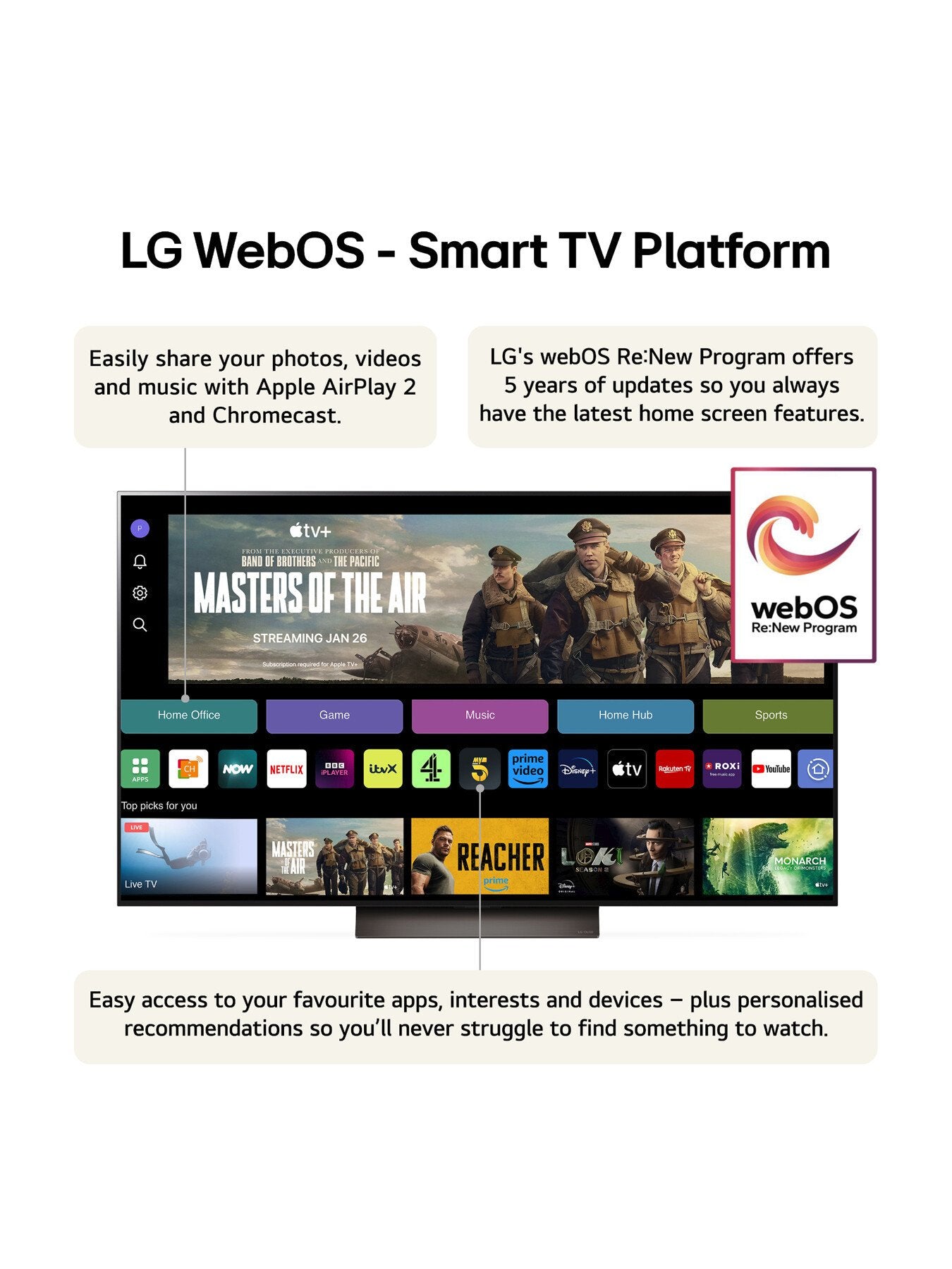 OLED Evo C46 55 inch 4K Ultra HD Smart TV 2024
