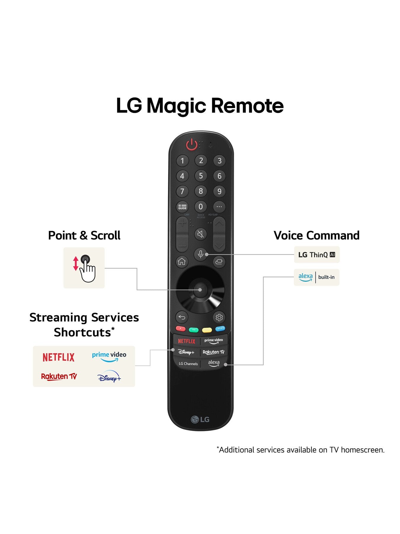 UT91 65 Inch LED 4K Smart TV 2024
