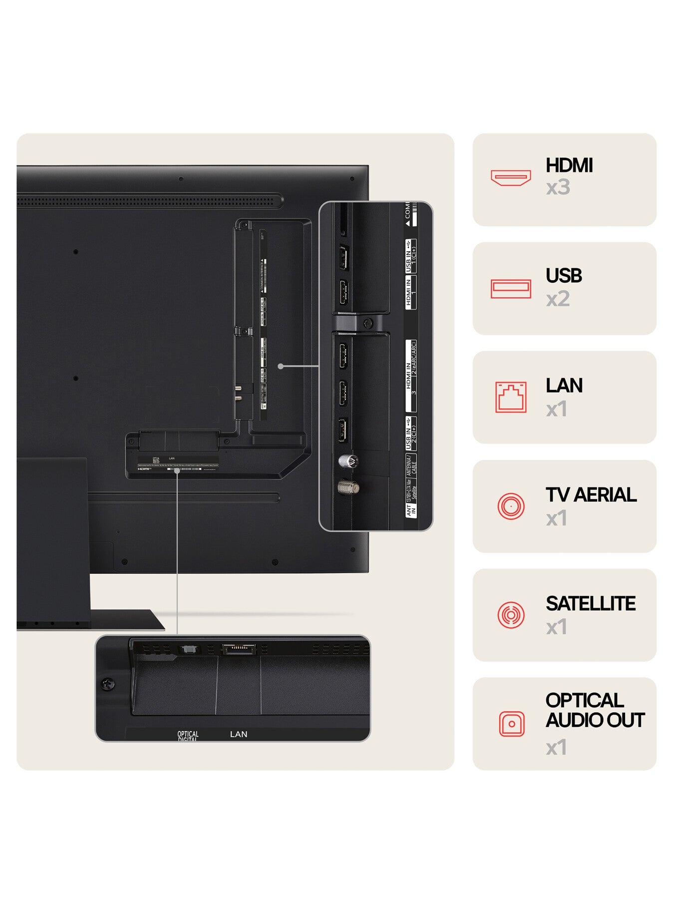 UT91 50 Inch LED 4K Smart TV 2024