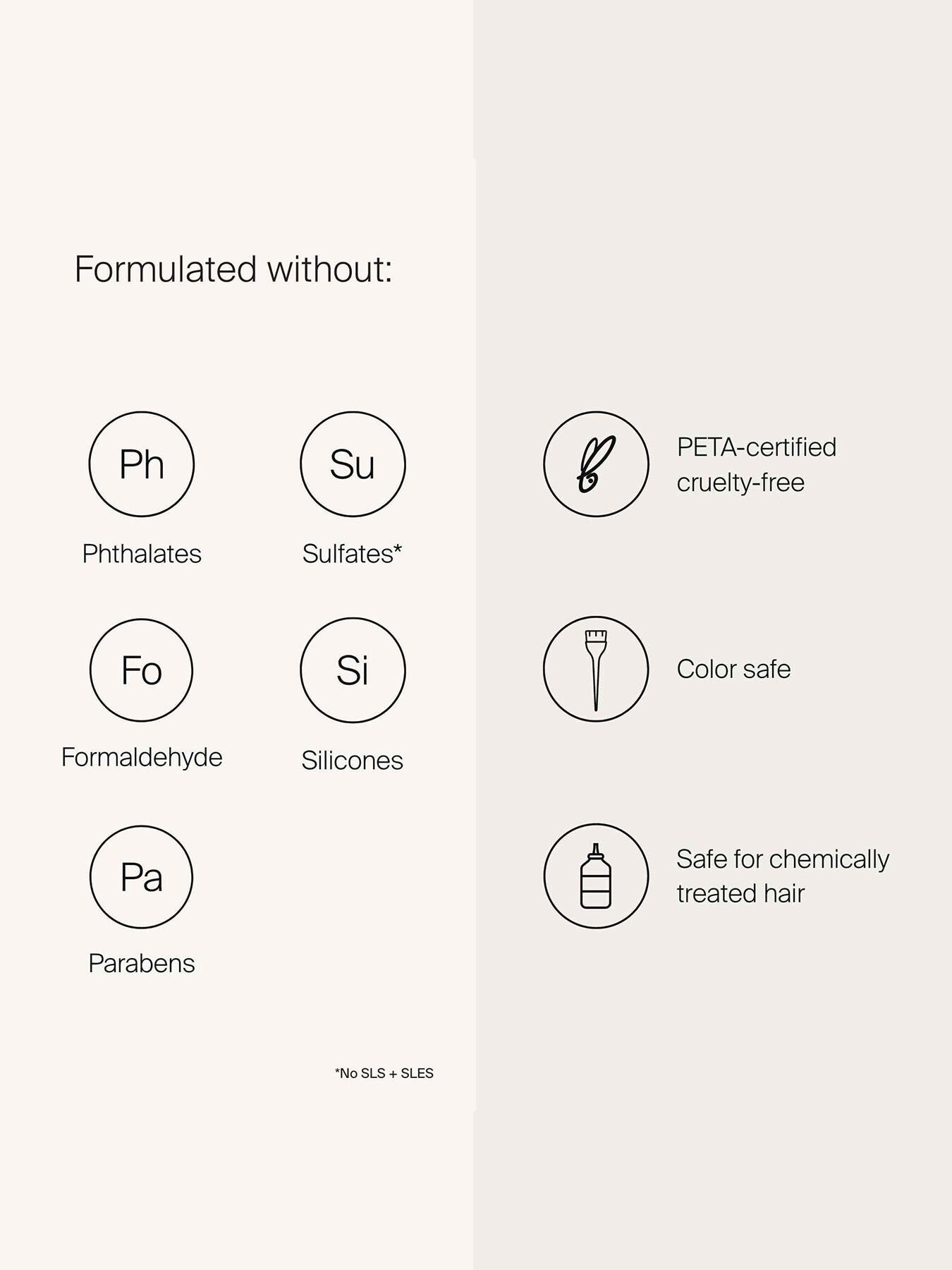 No Frizz Smooth Styling Spray 200ml