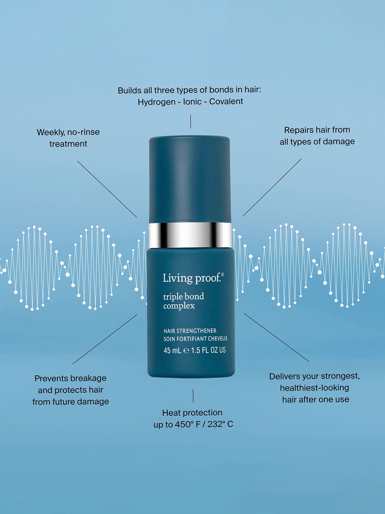 Triple Bond Complex 10ml