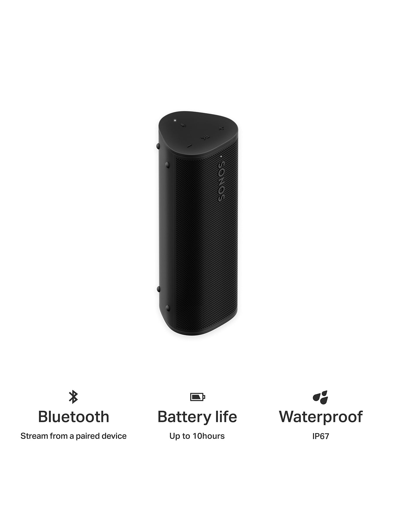 Sonos Roam 2 Wireless Smart Speaker White