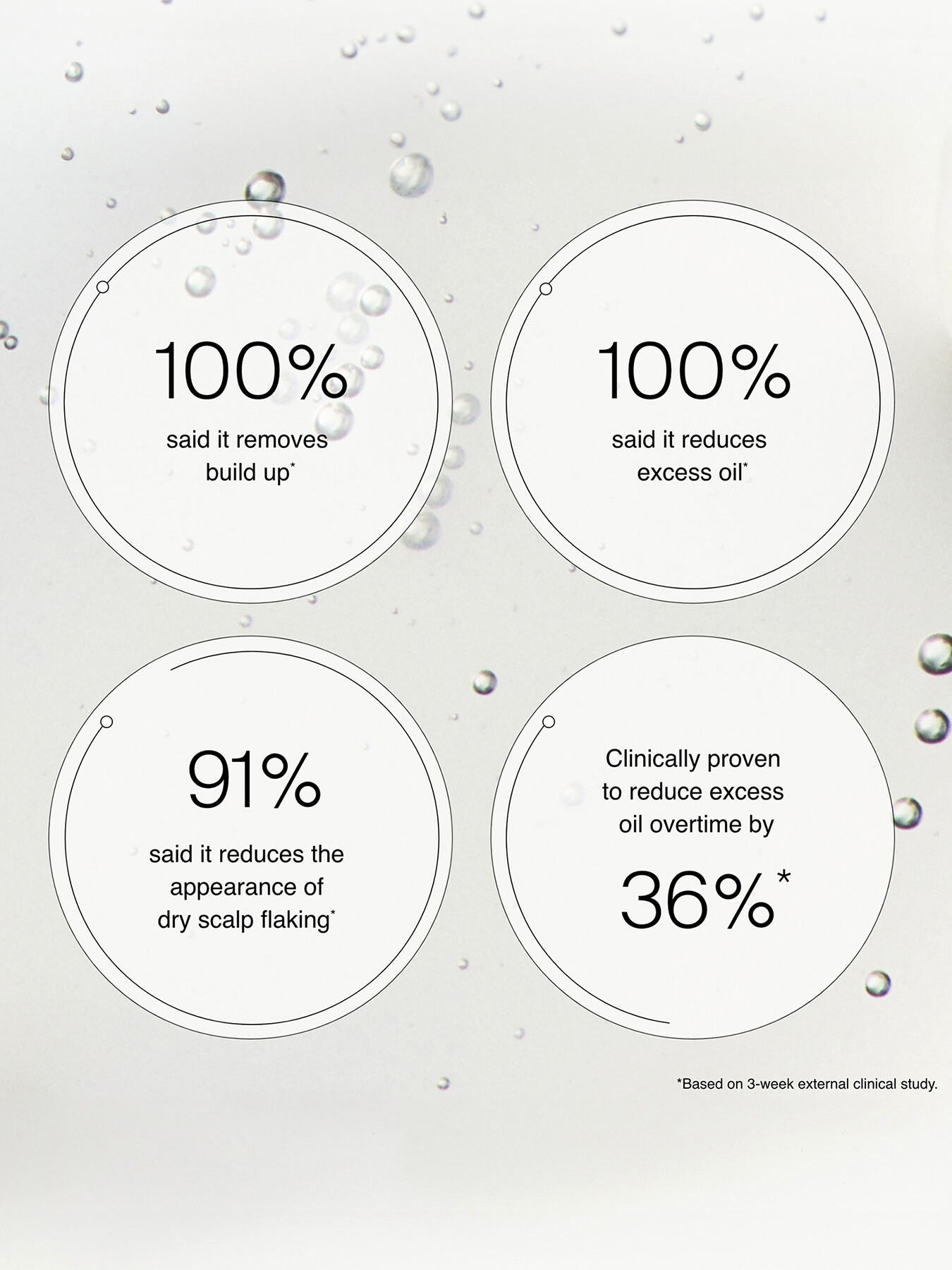 Scalp Care Exfoliator 100ml