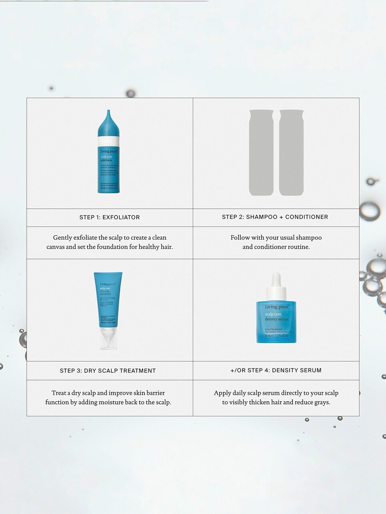 Scalp Care Exfoliator 100ml