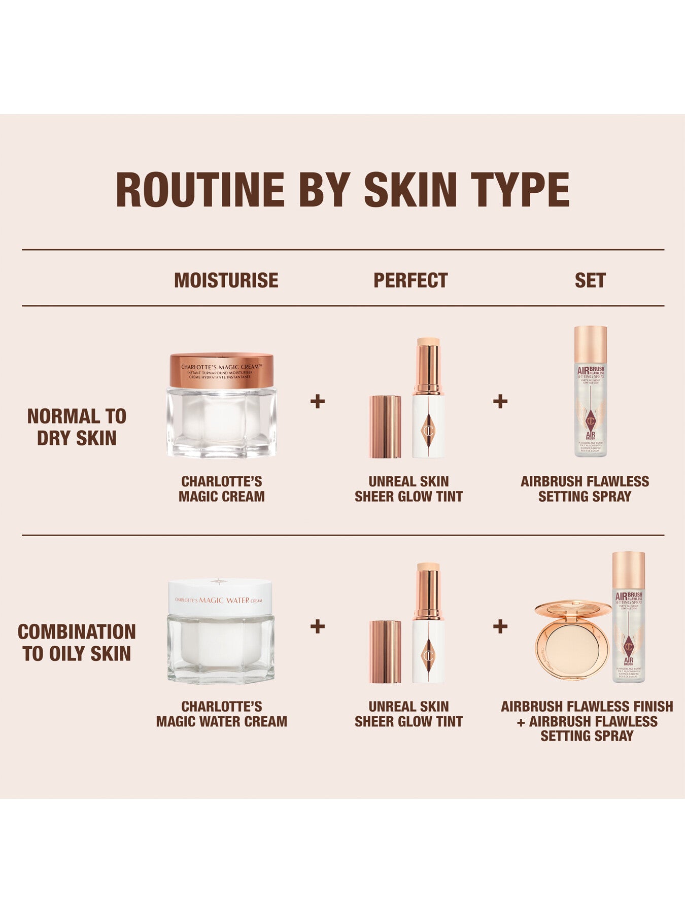 Unreal Skin Sheer Glow Tint