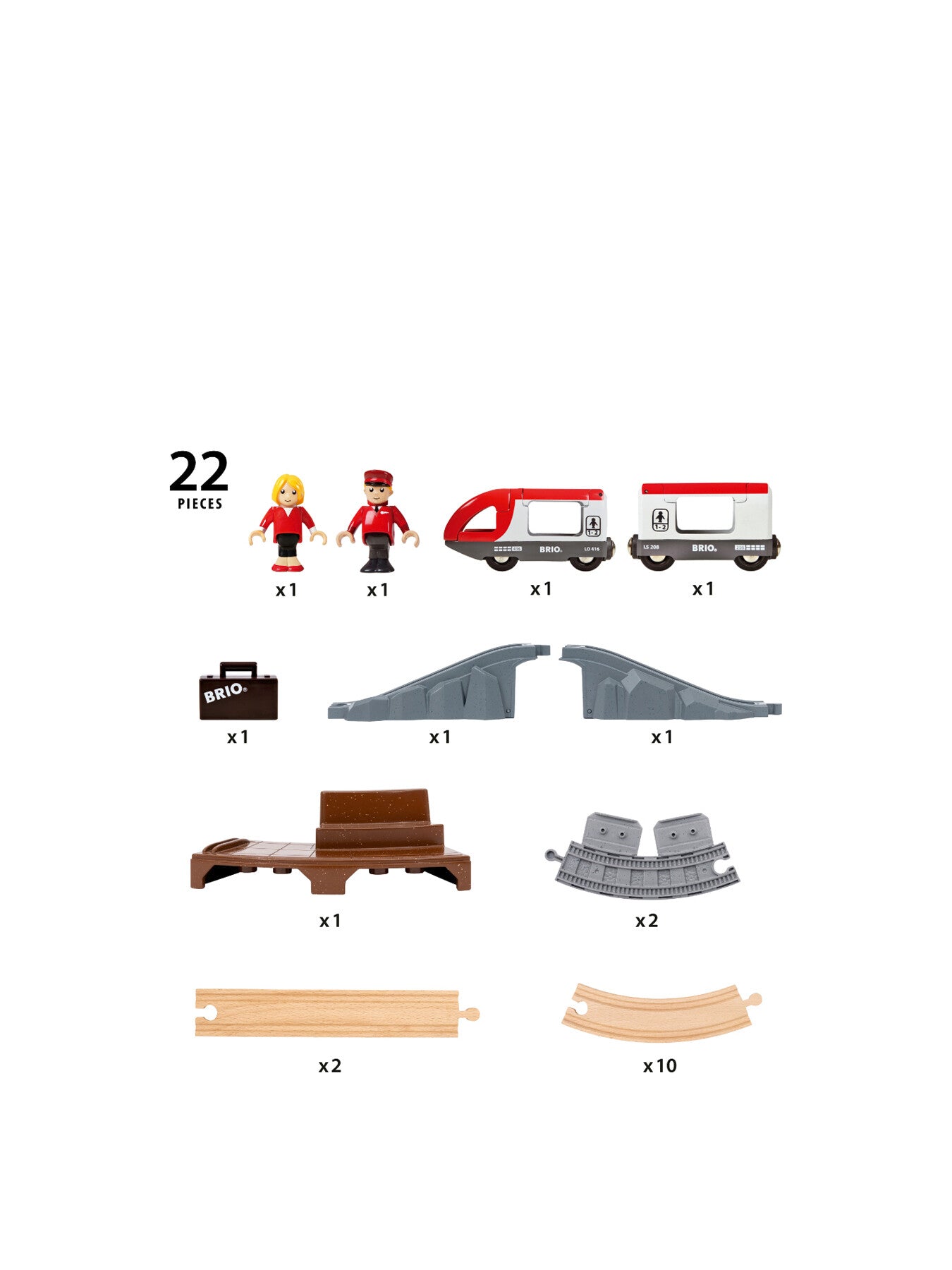 Starter Travel Train Set