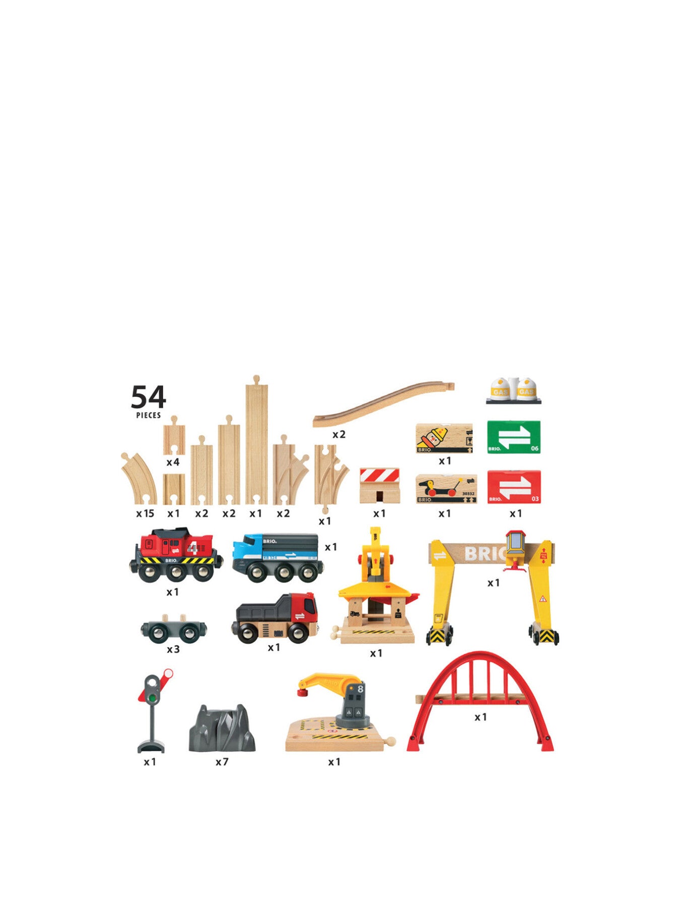 Cargo Railway Deluxe Set