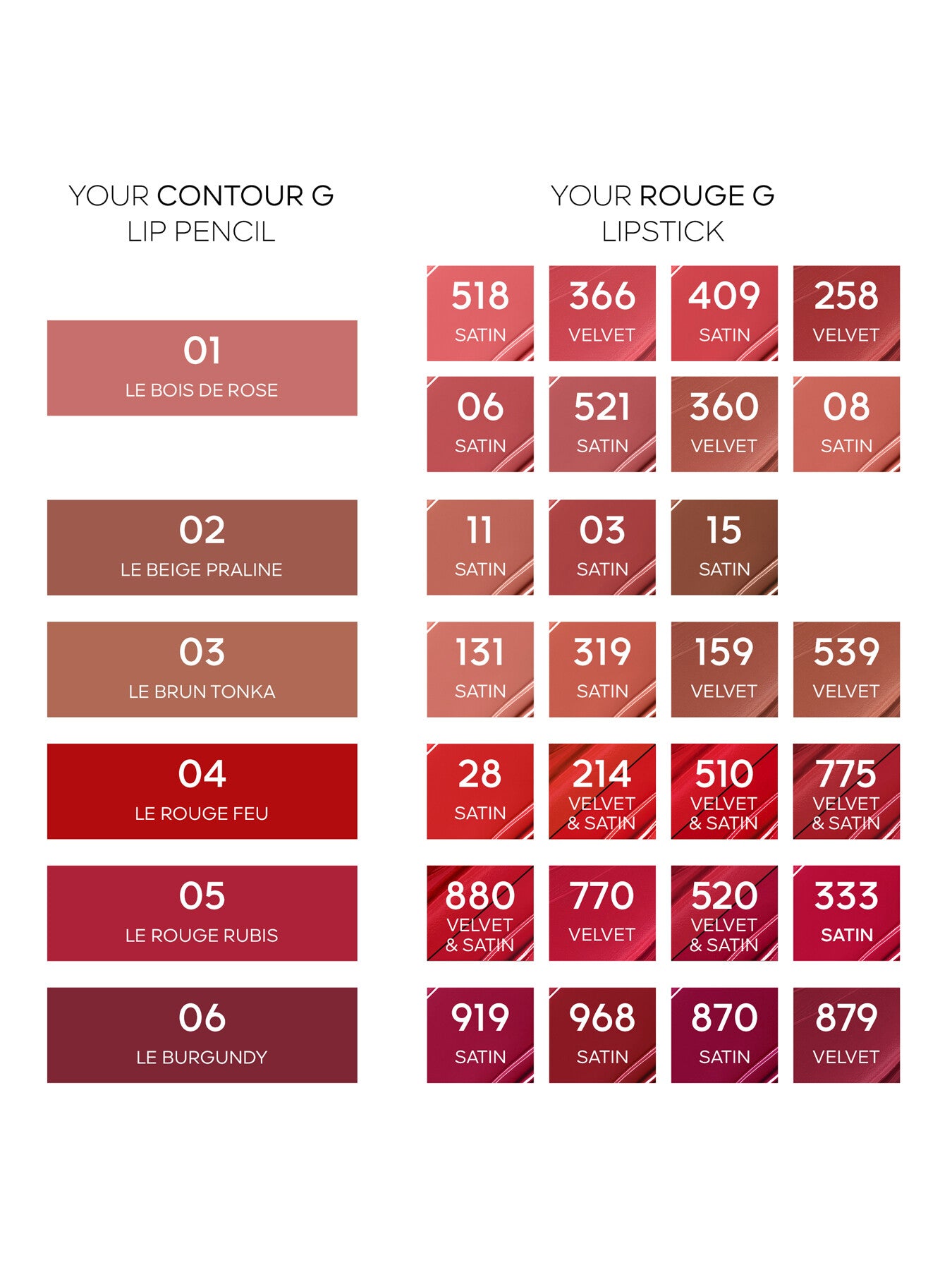 Contour G Lip Pencil