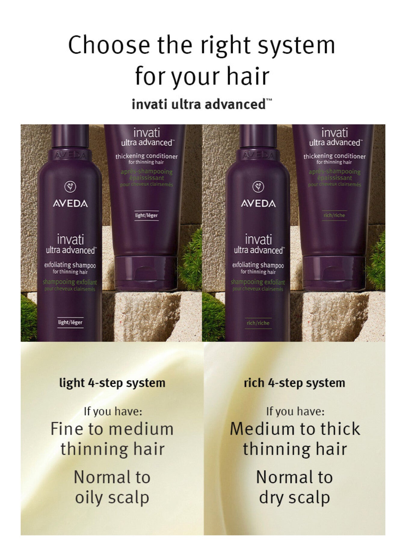 Invati Ultra Advanced™ Thickening Conditioner Rich 1000ml