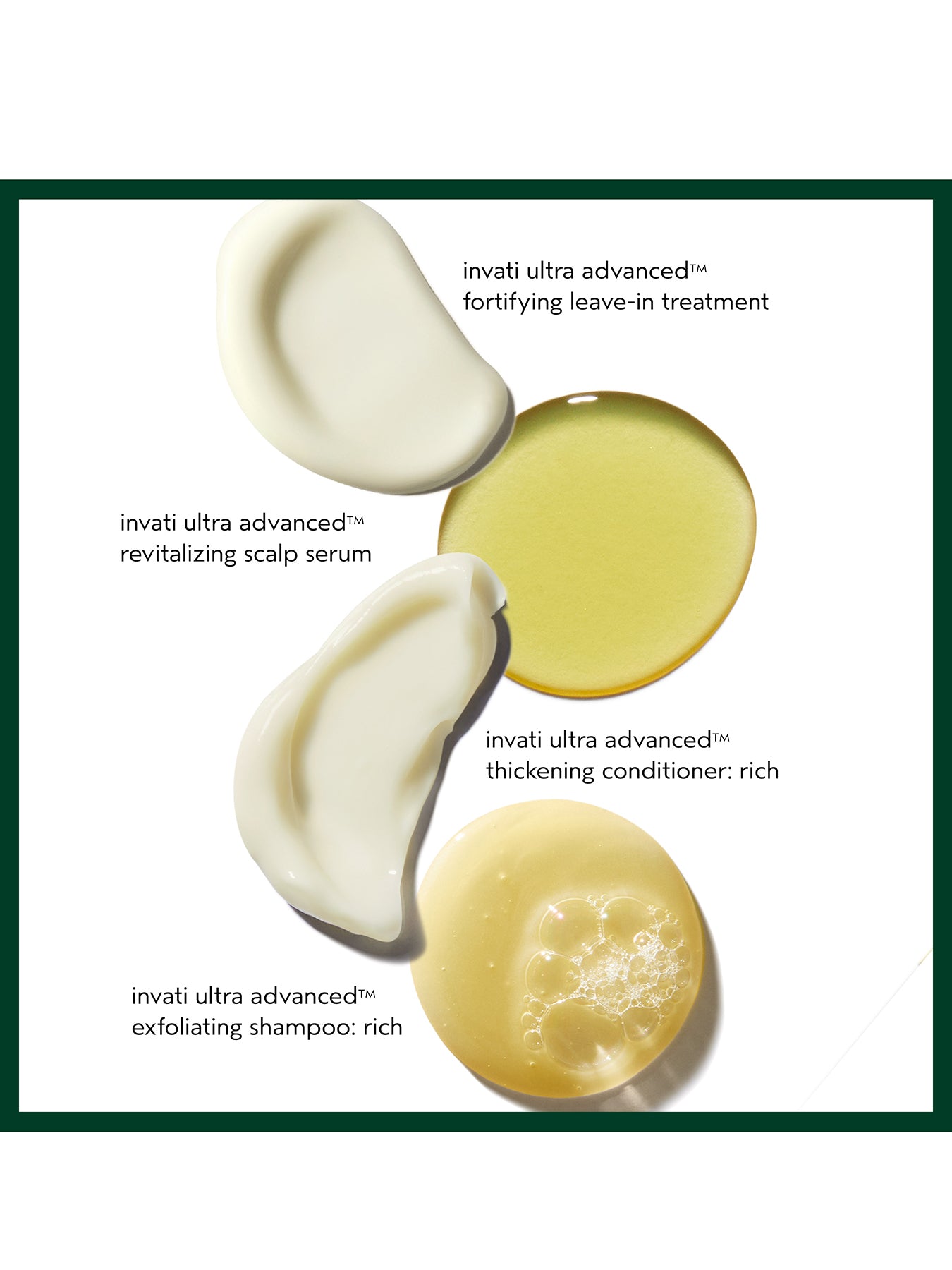 Invati Ultra Advanced™ System Rich