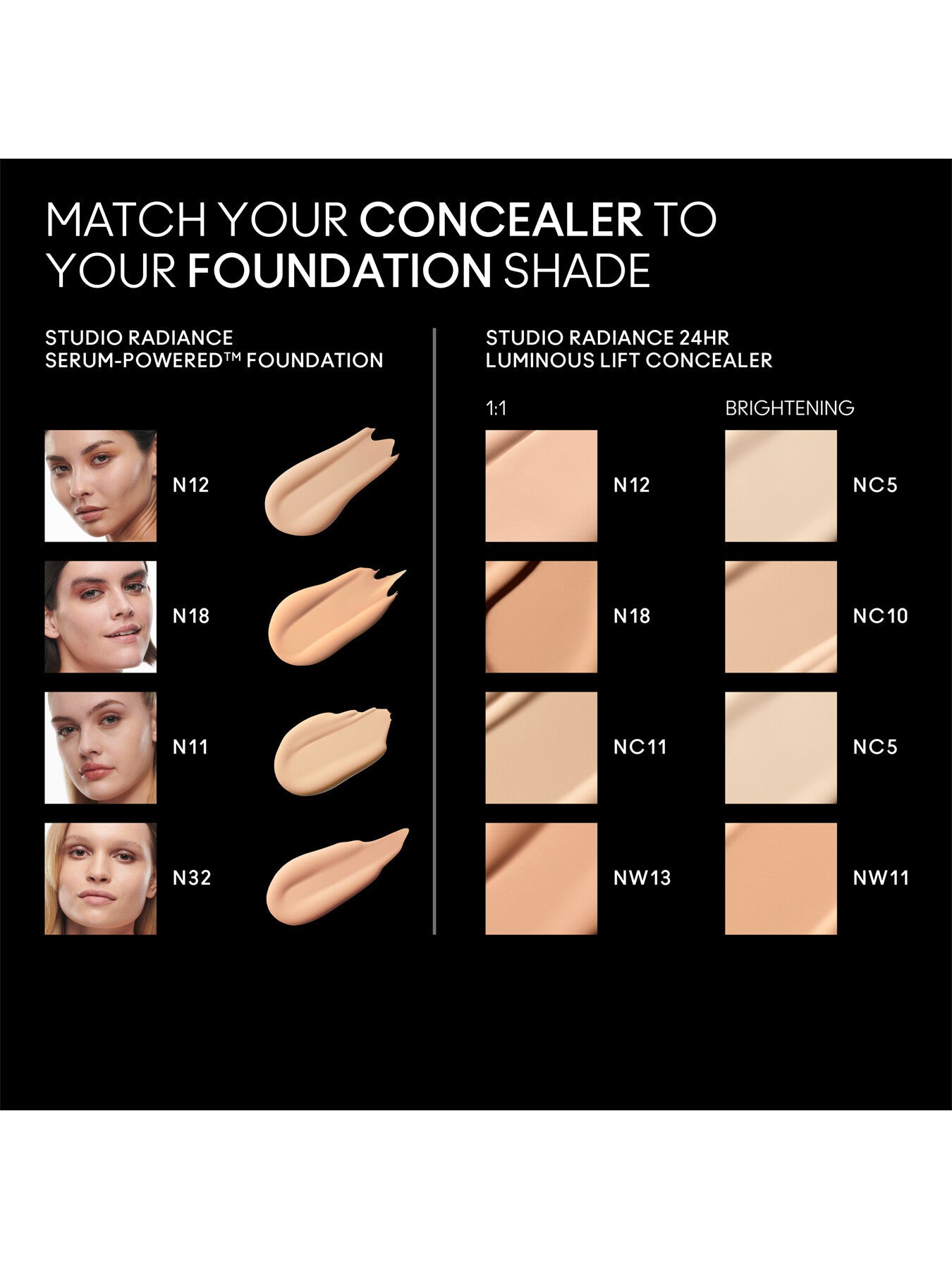 Studio Radiance 24HR Luminous Lift Concealer 9ml