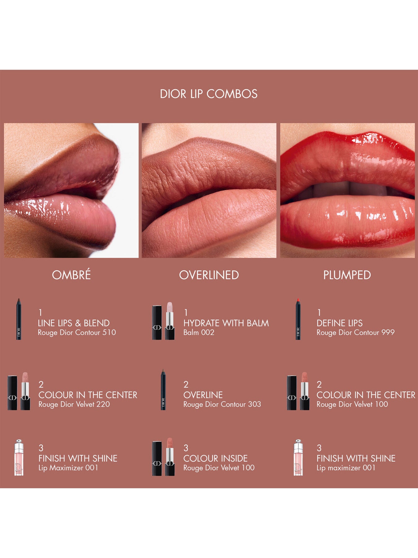 Rouge Dior Contour Lip Liner