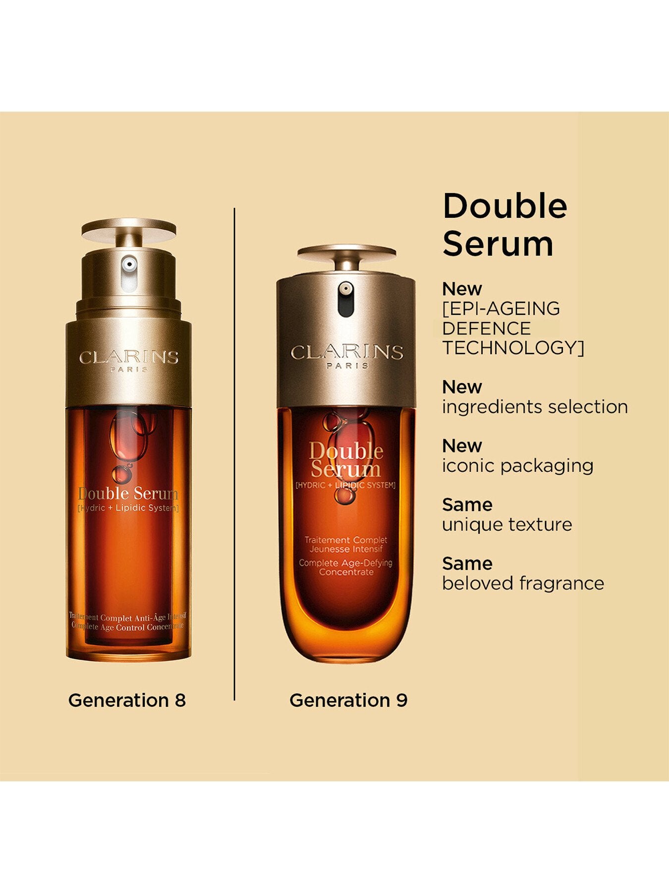 Double Serum 30ml – Fenwick