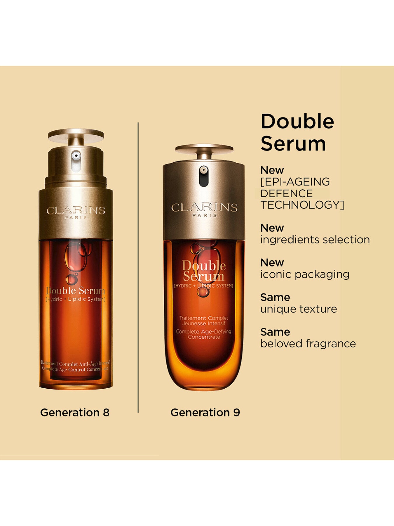 Double Serum 75ml
