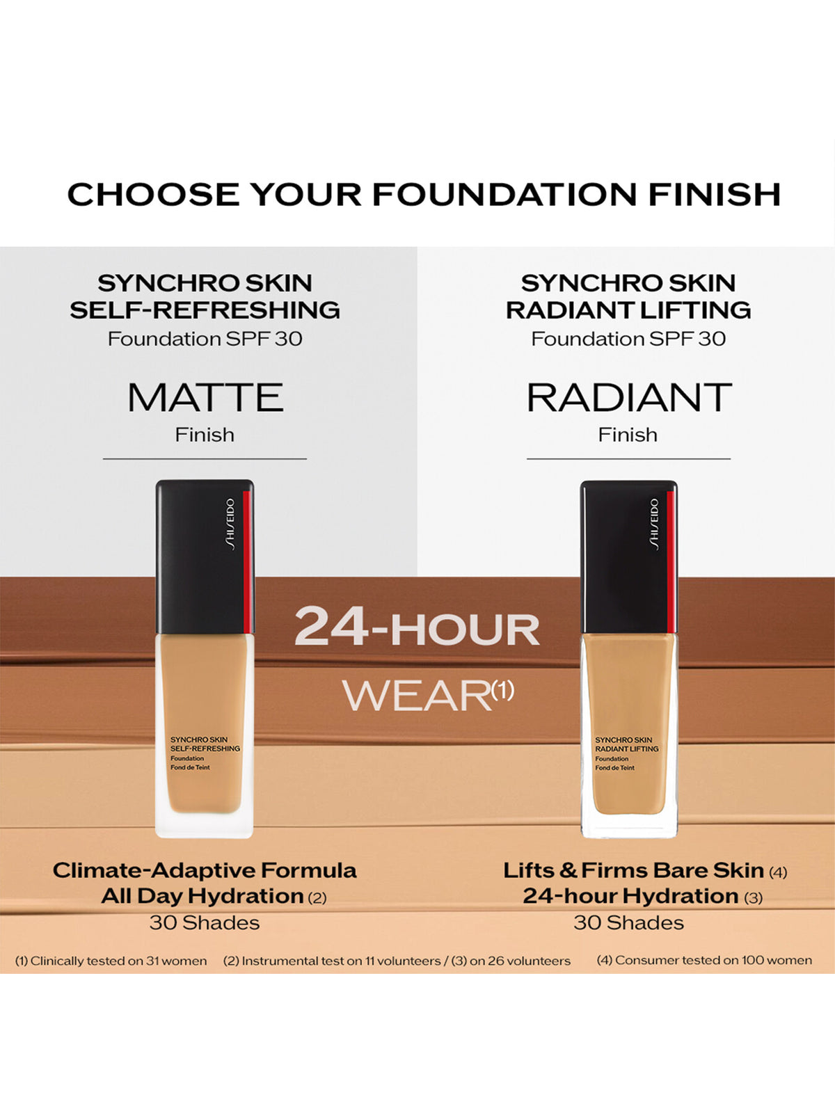Synchro Skin Self-Refreshing Foundation