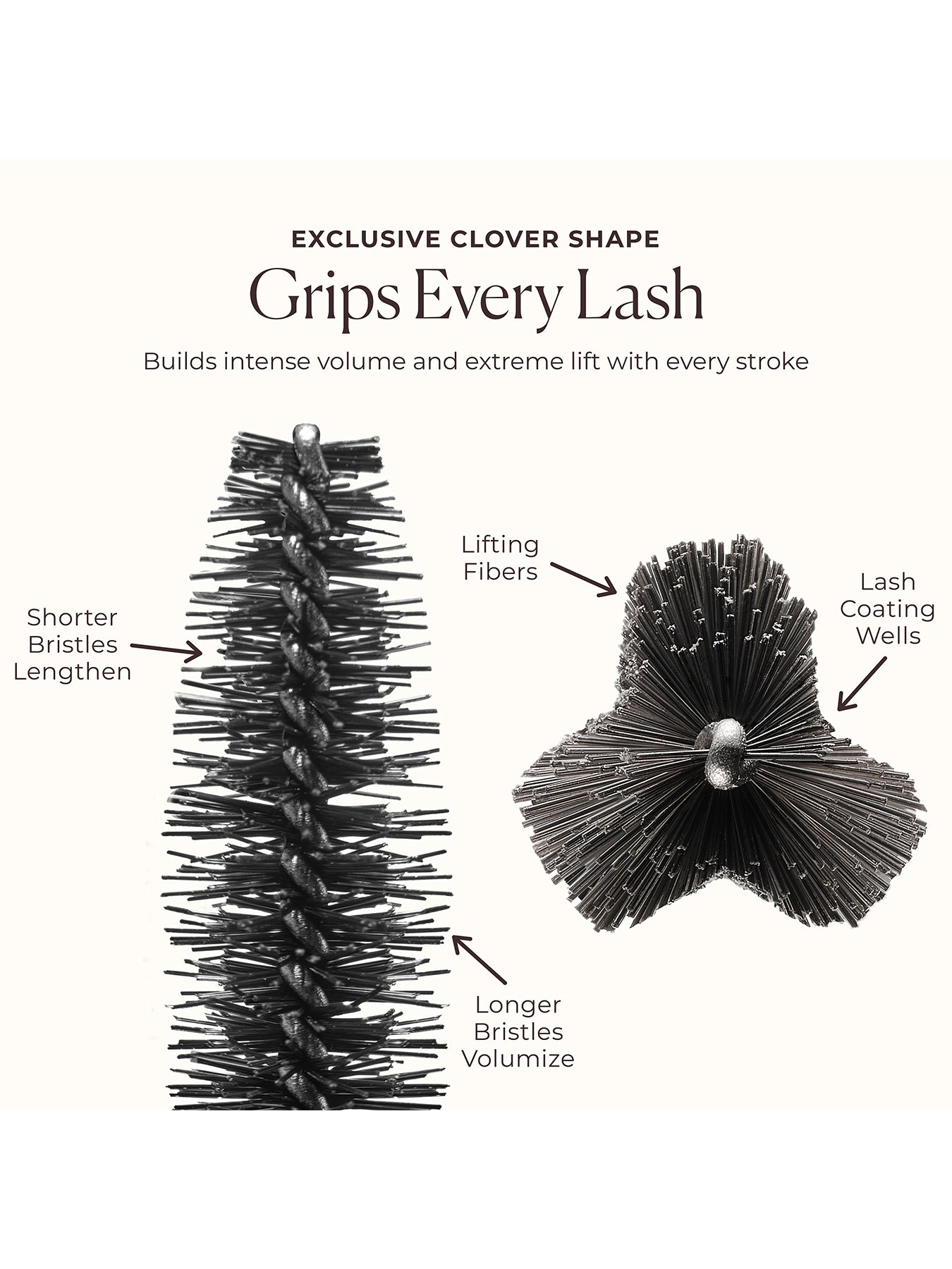 Caviar Extravagant Mascara Mini