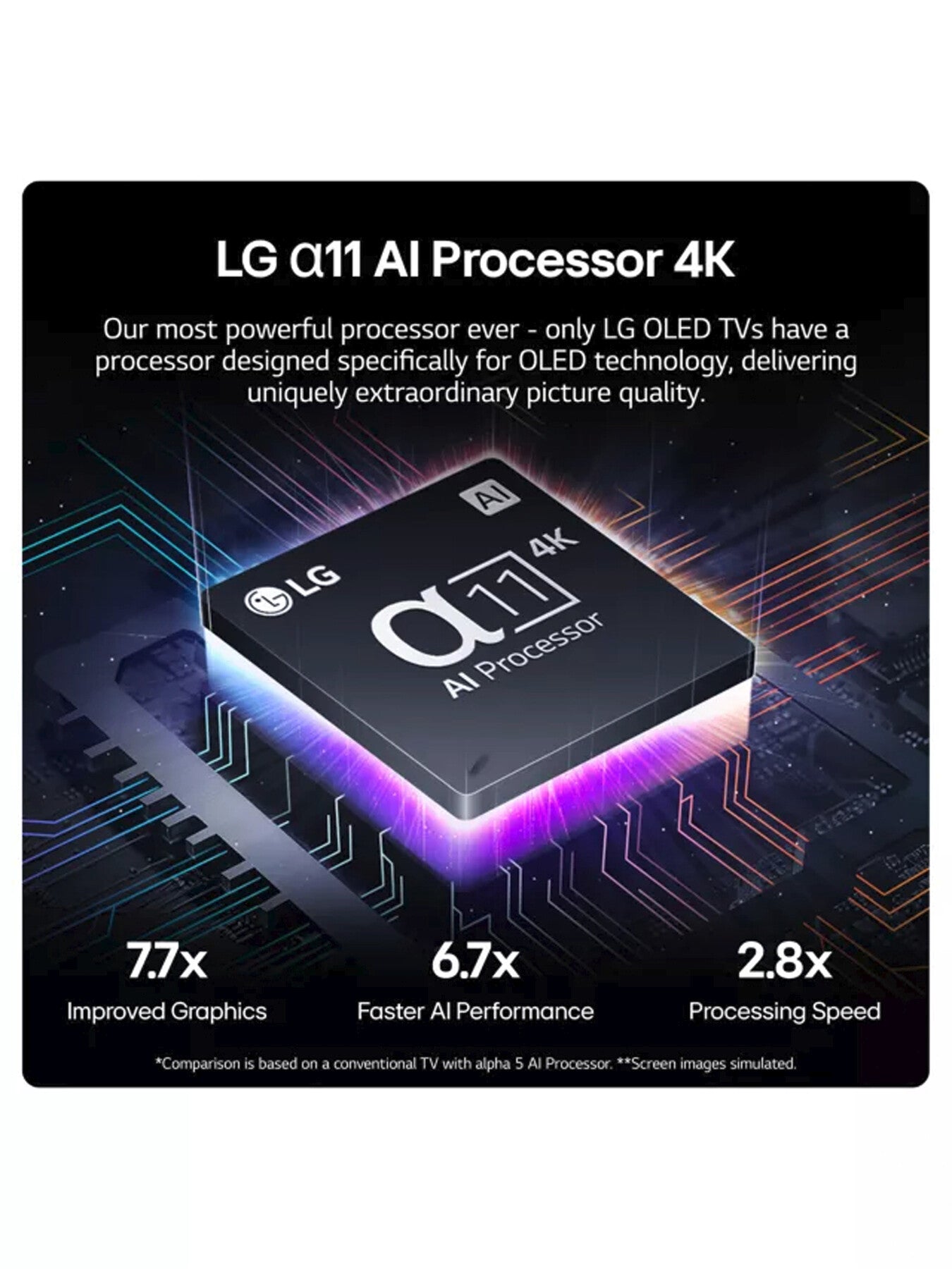 OLED55G4 evo G4 55 4K Smart TV 2024