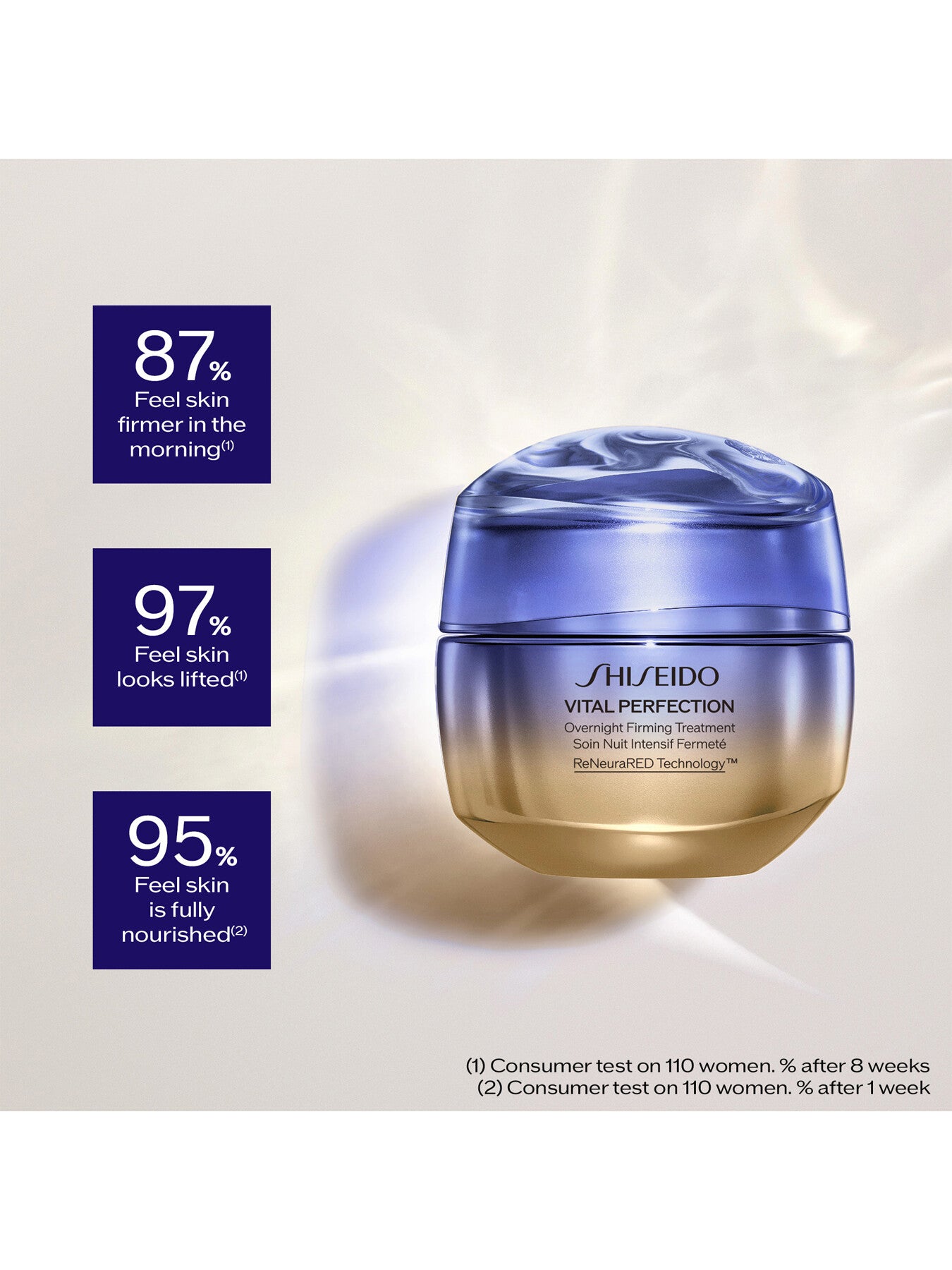 Vital Perfection Overnight Firming Treatment 50ml