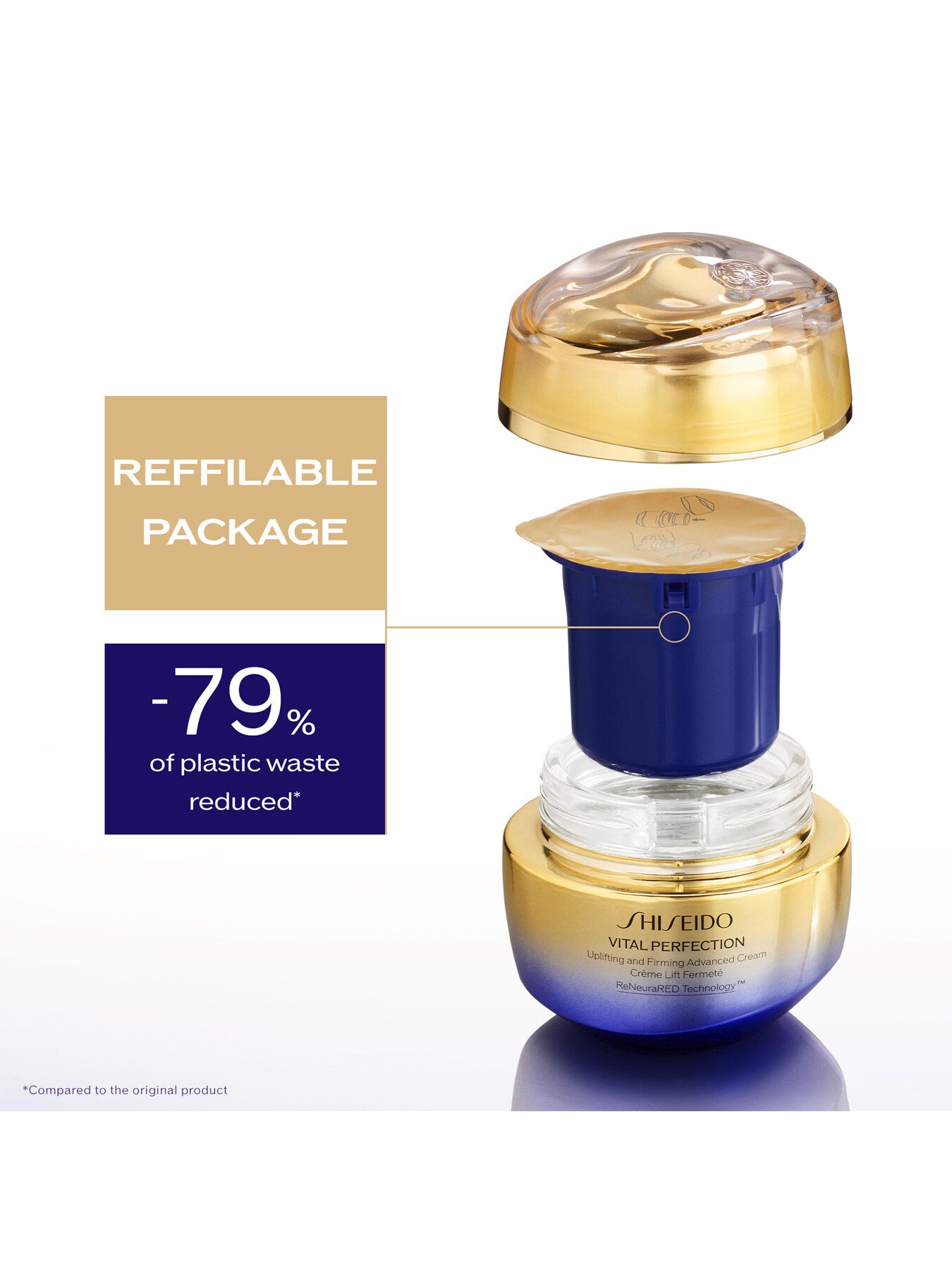 Vital Perfection Overnight Firming Treatment 50ml Refill