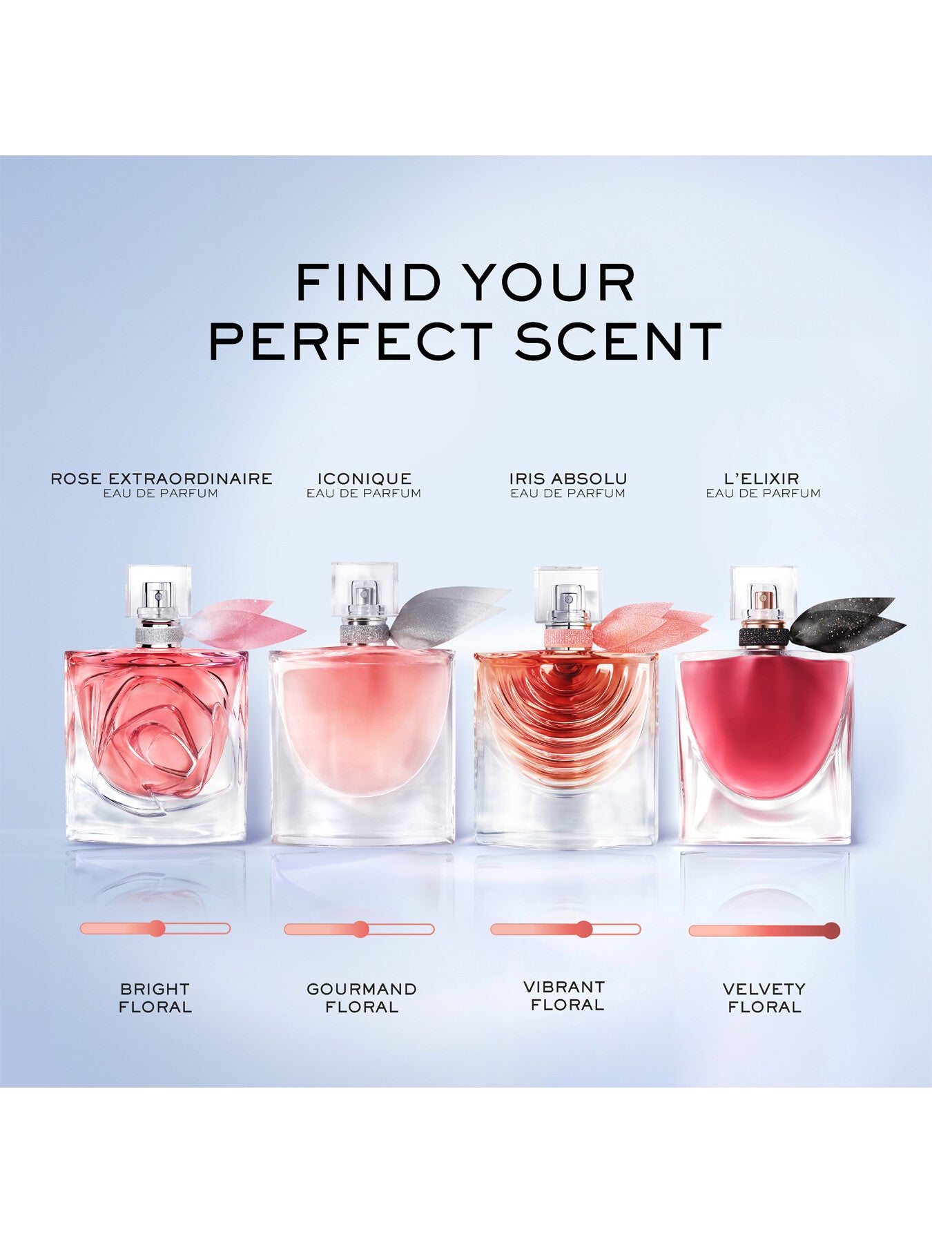 La Vie est Belle Elixir Eau de Parfum 100ml