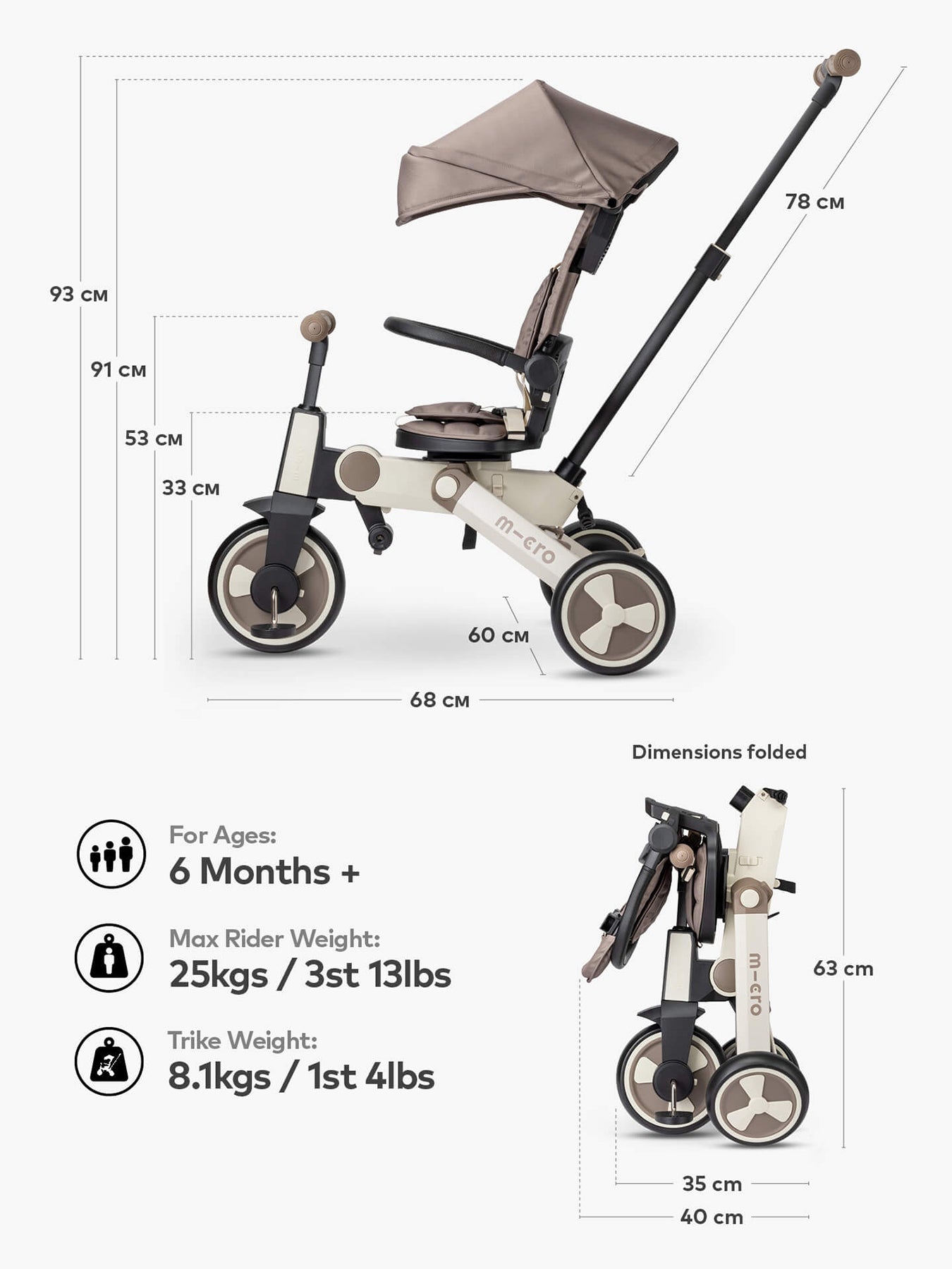 Micro 7 in 1 Trike