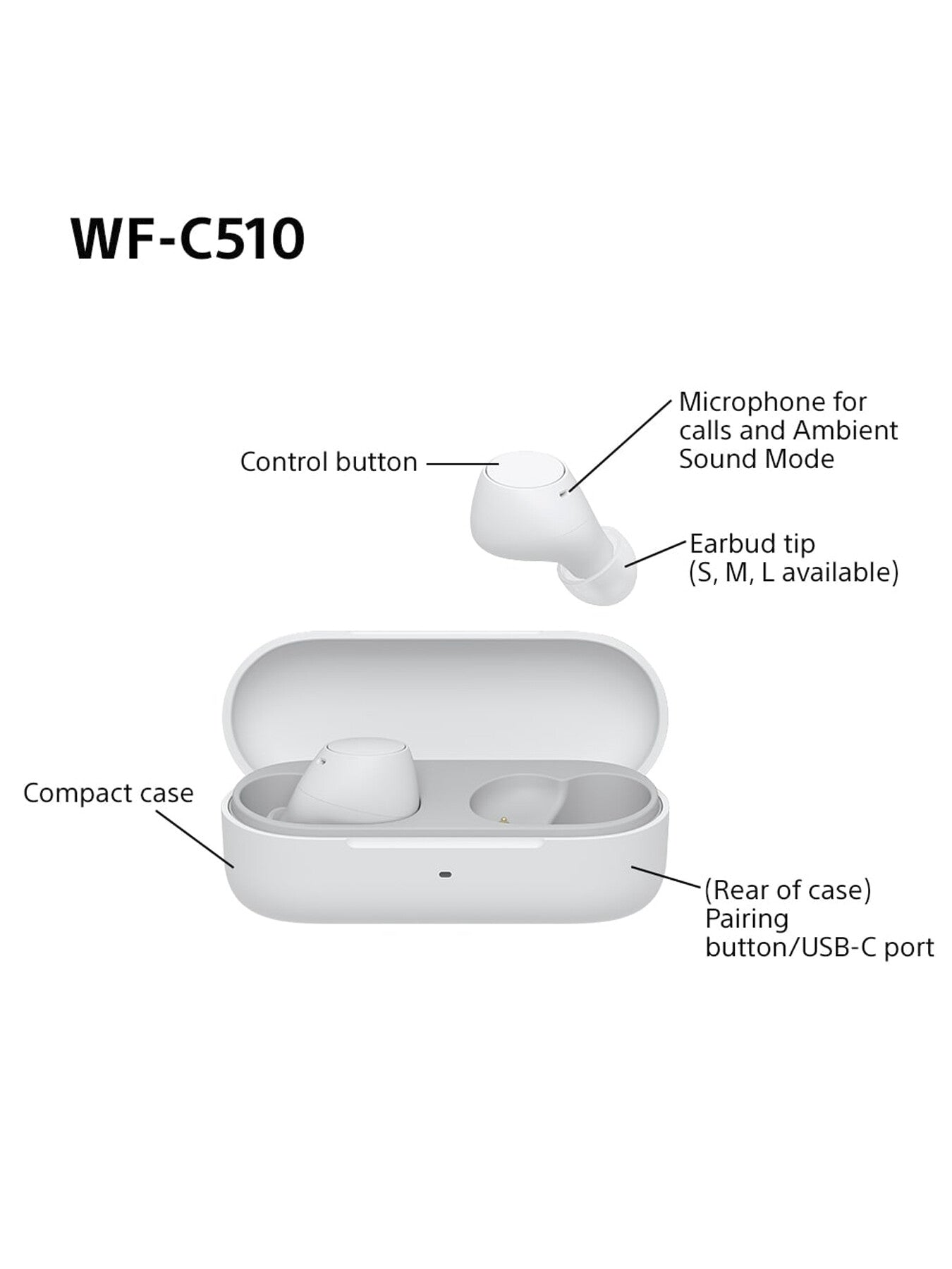 WFC510W Truly Wireless In ear Headphones